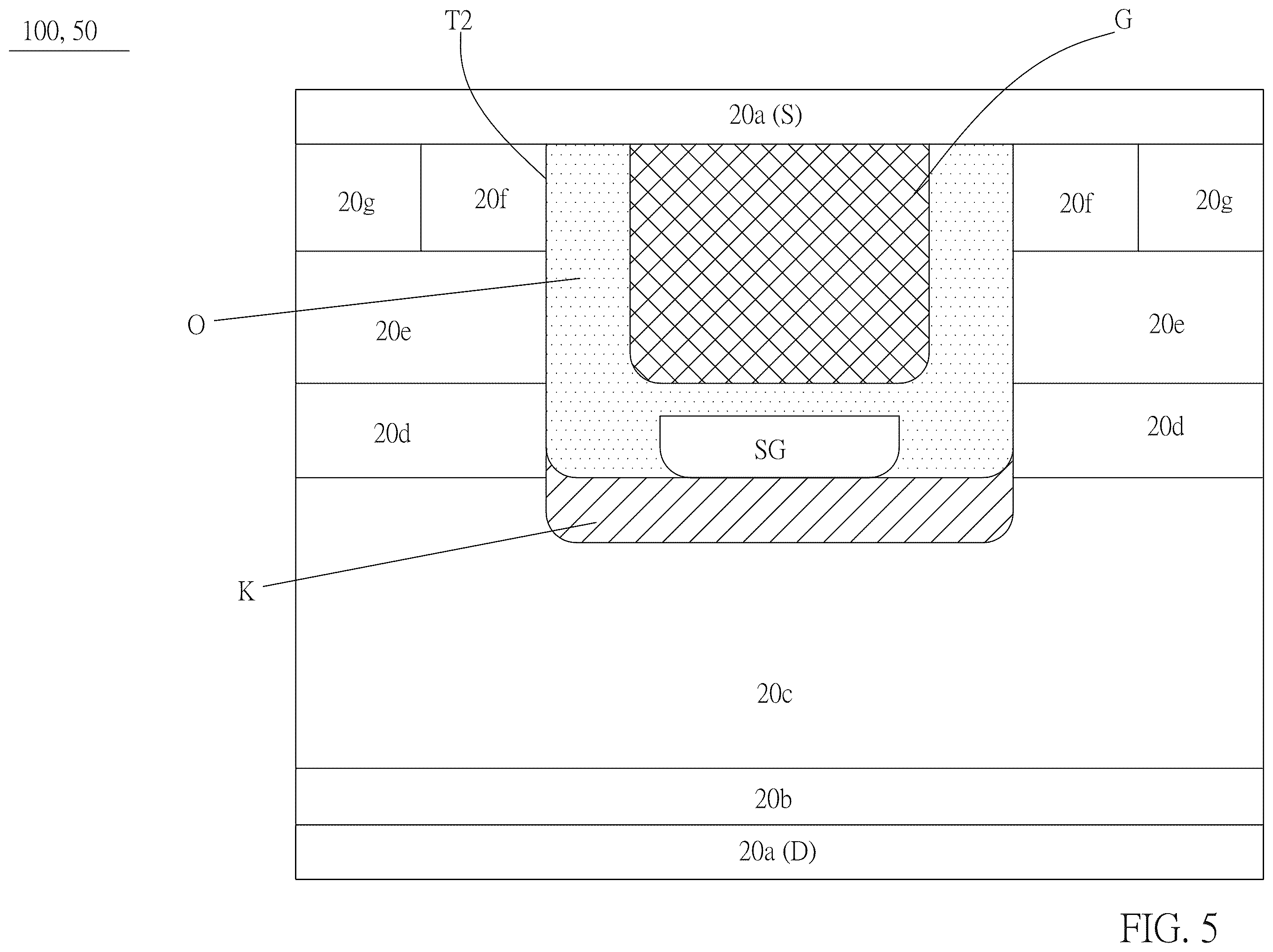 Patent US11810974 Figure 5 – Semiconductor structure with trench junction barrier schottky (TJBS) diode
