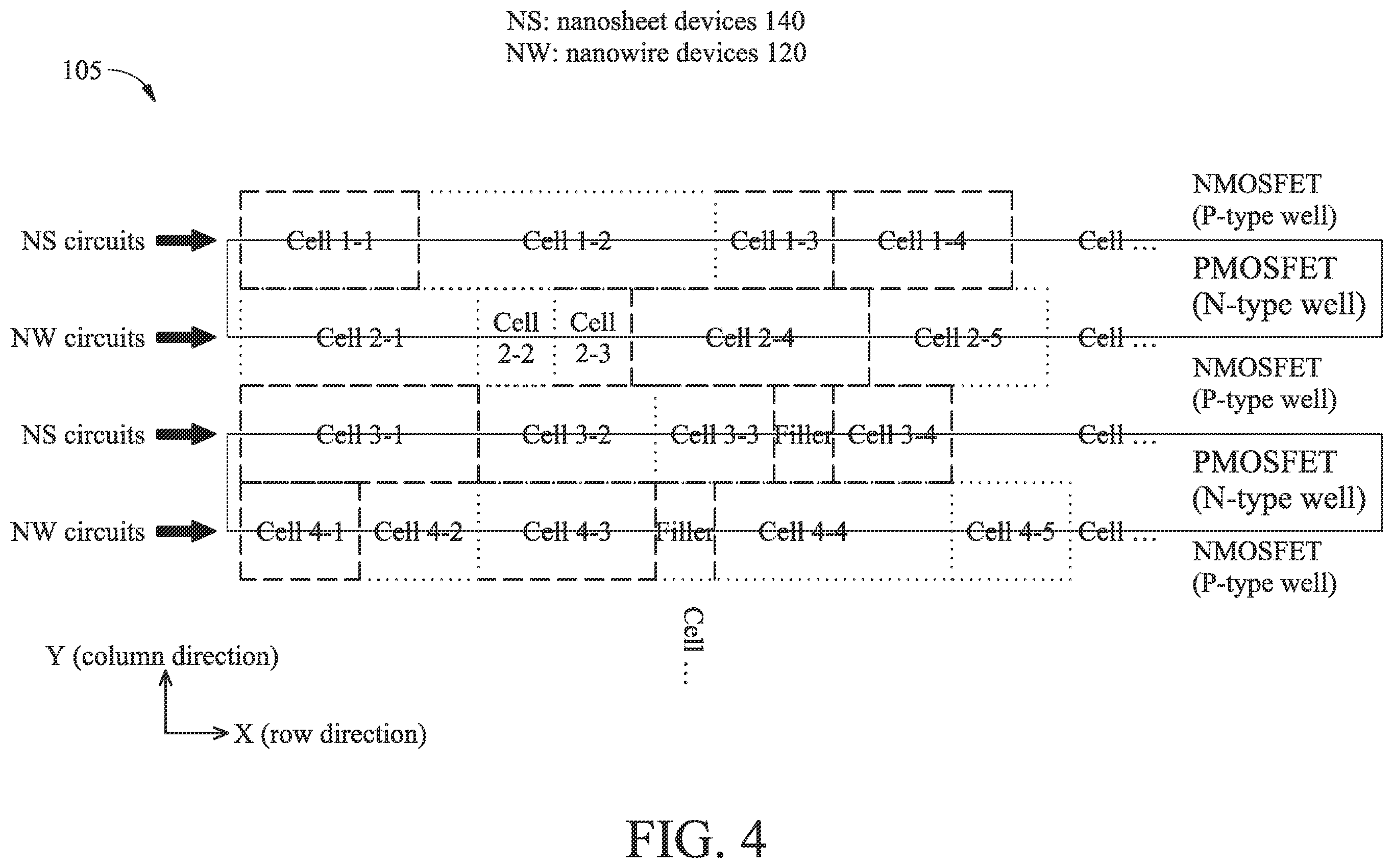Patent US11810981 Figure 4 – Semiconductor structure having both gate-all-around devices and planar devices