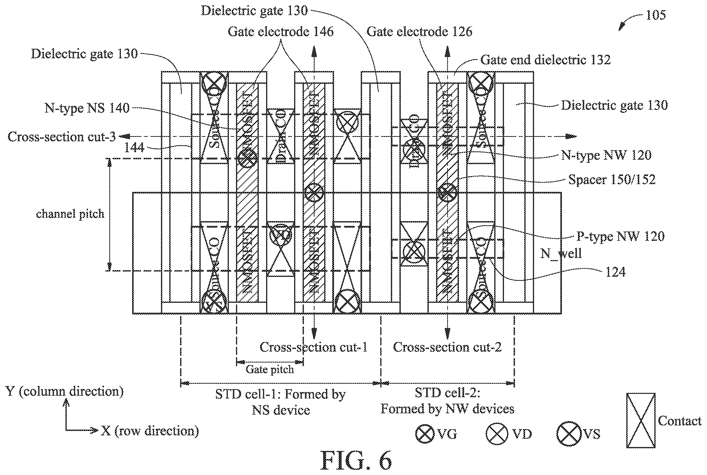 Patent US11810981 Figure 6 – Semiconductor structure having both gate-all-around devices and planar devices