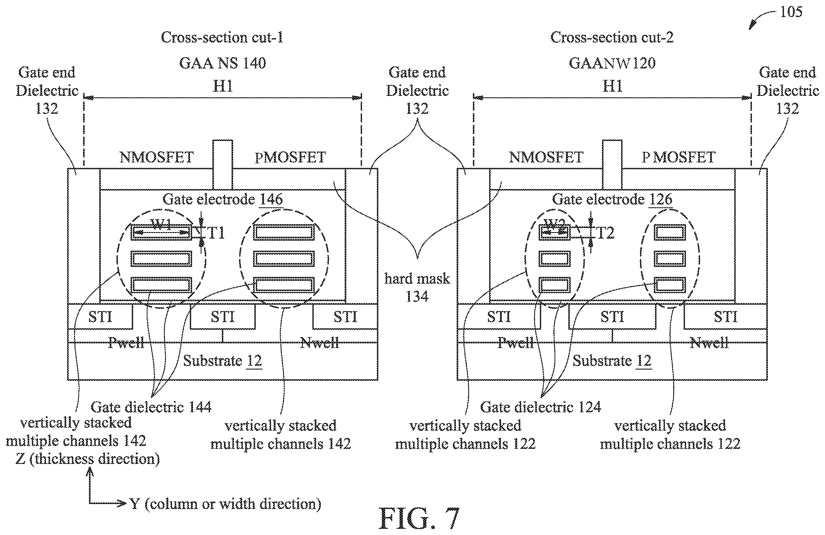 Patent US11810981 Figure 7 – Semiconductor structure having both gate-all-around devices and planar devices