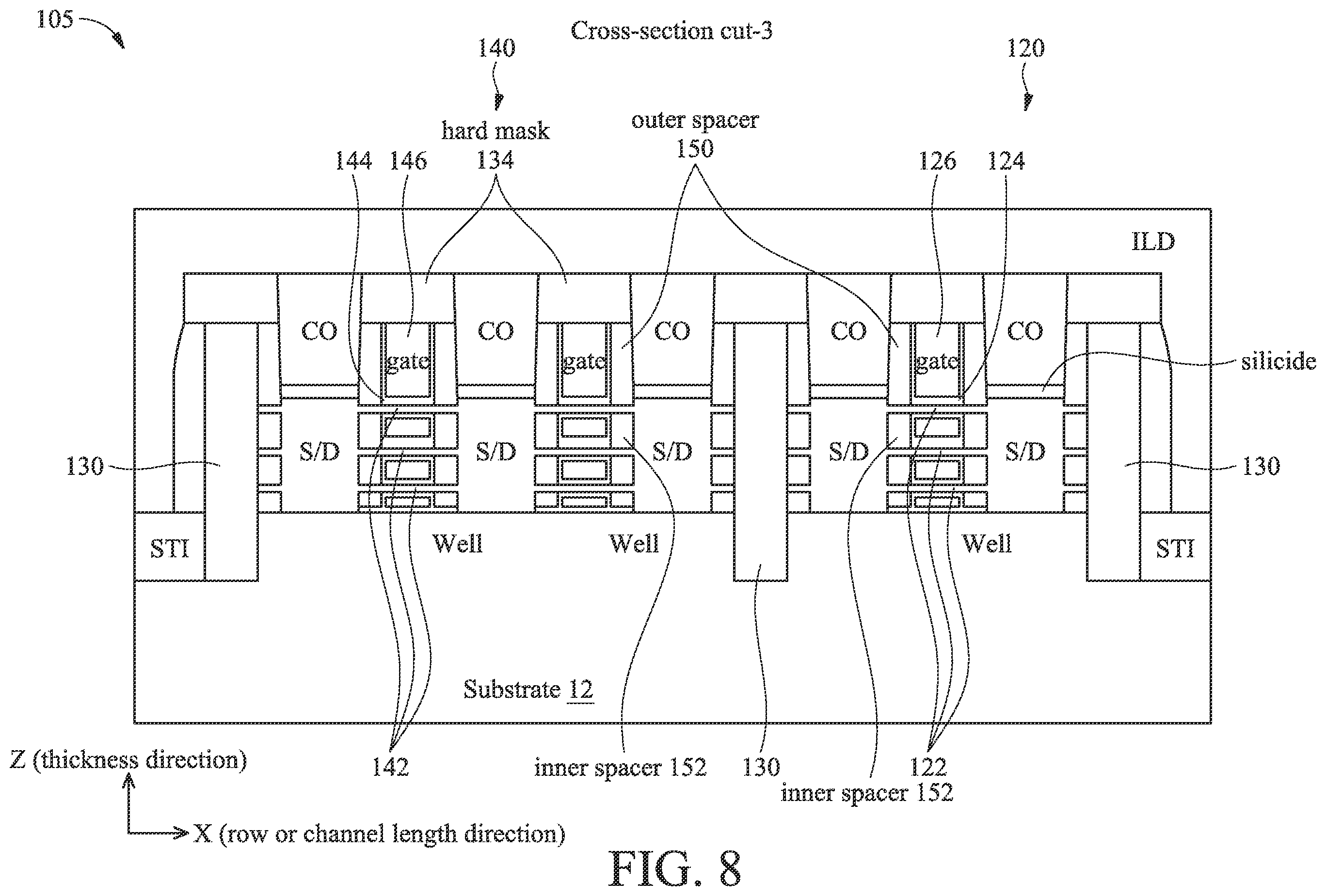 Patent US11810981 Figure 8 – Semiconductor structure having both gate-all-around devices and planar devices