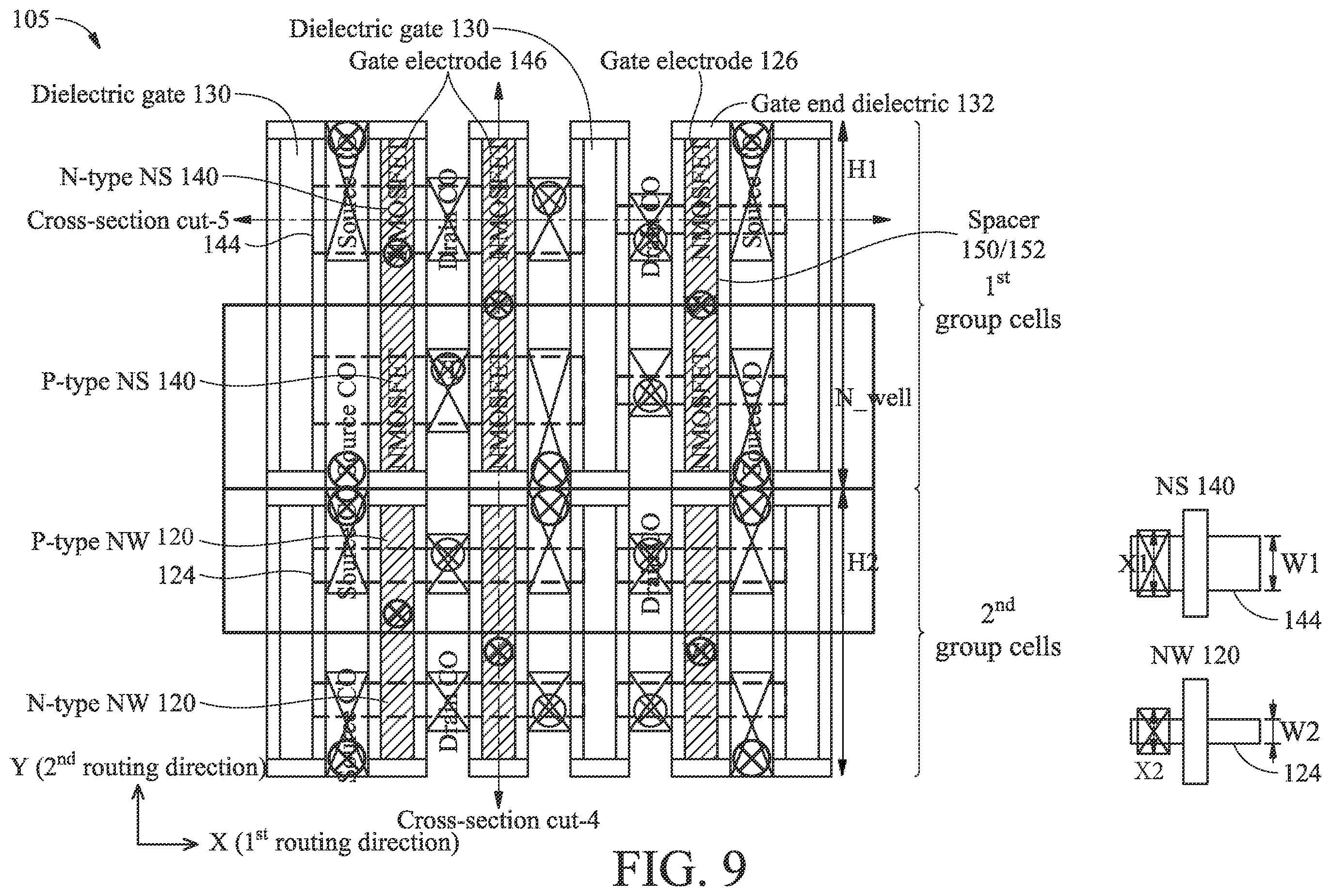 Patent US11810981 Figure 9 – Semiconductor structure having both gate-all-around devices and planar devices