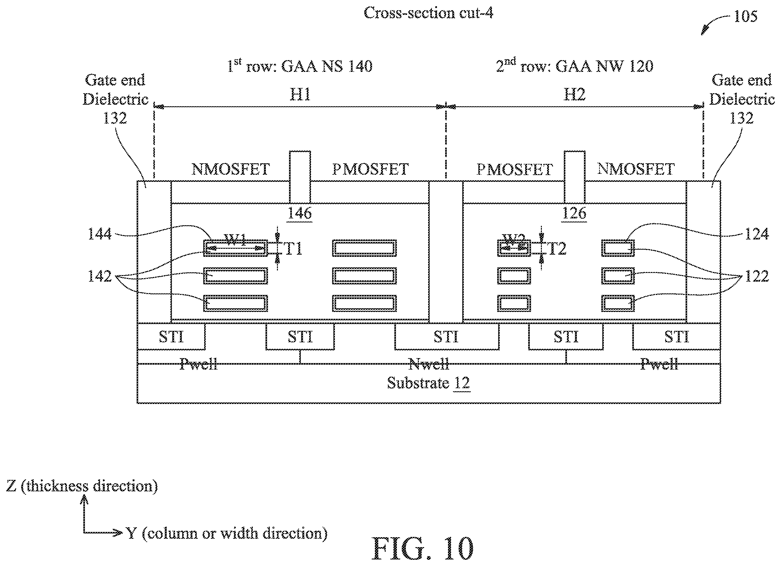 Patent US11810981 Figure 10 – Semiconductor structure having both gate-all-around devices and planar devices