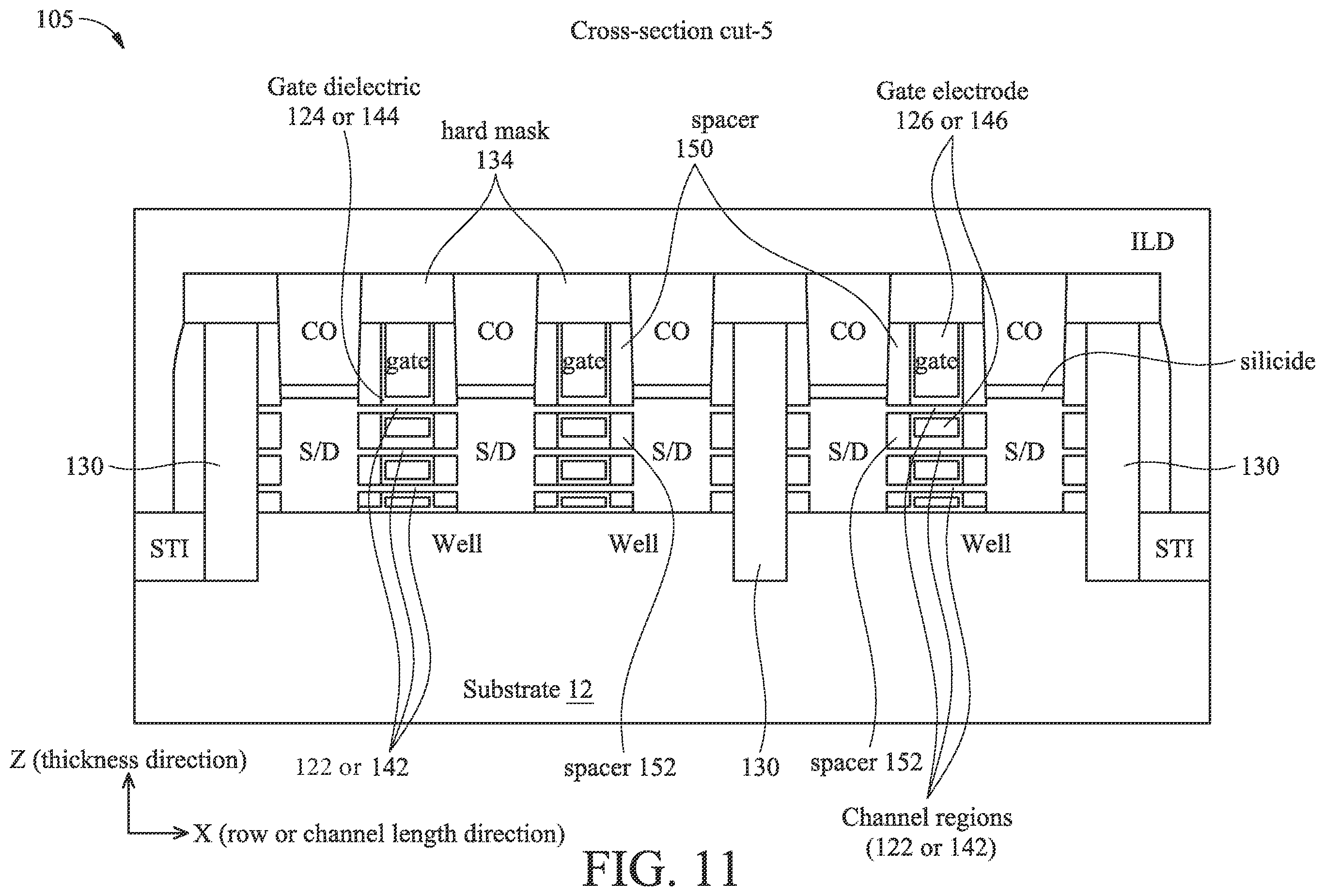 Patent US11810981 Figure 11 – Semiconductor structure having both gate-all-around devices and planar devices