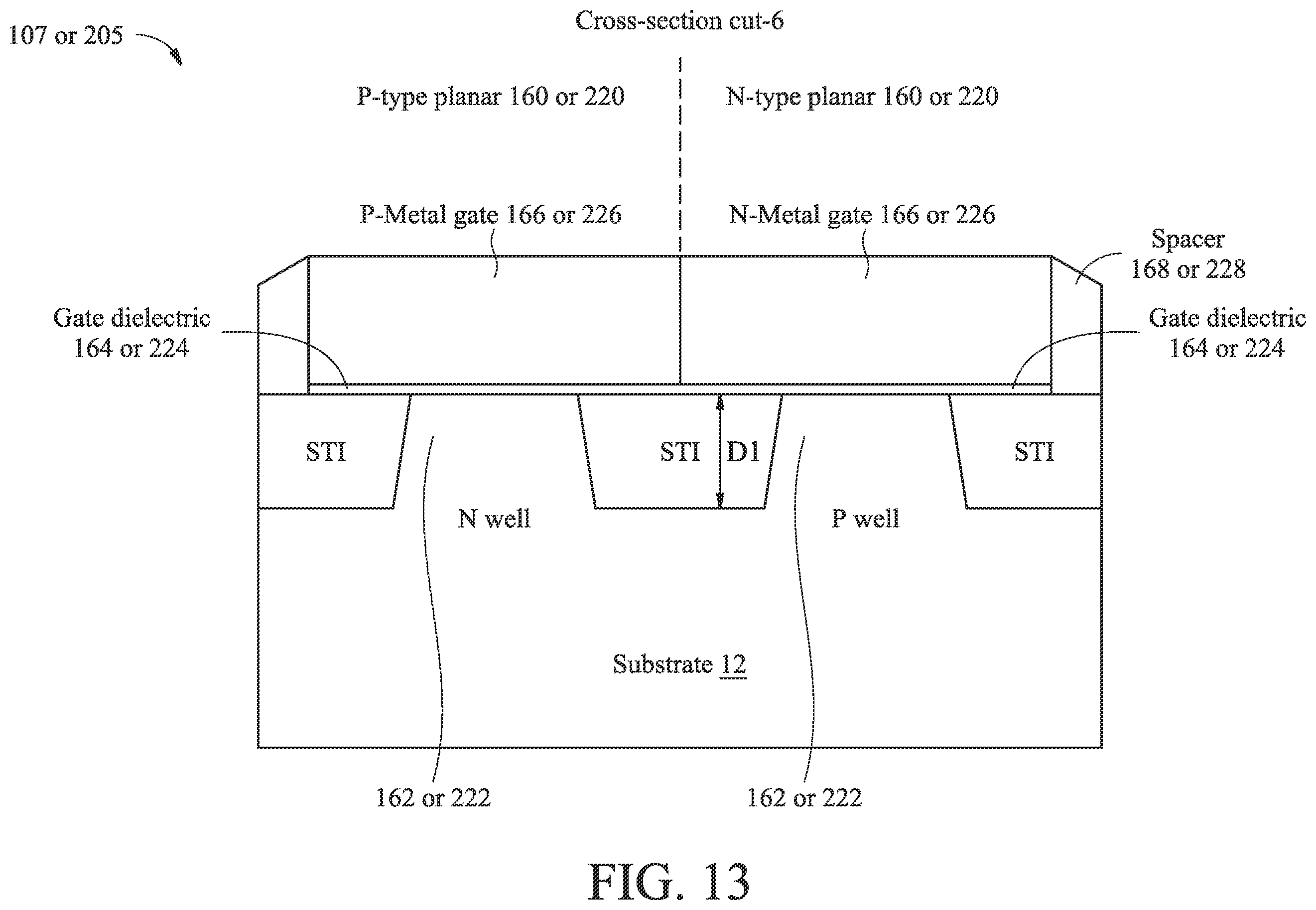 Patent US11810981 Figure 13 – Semiconductor structure having both gate-all-around devices and planar devices