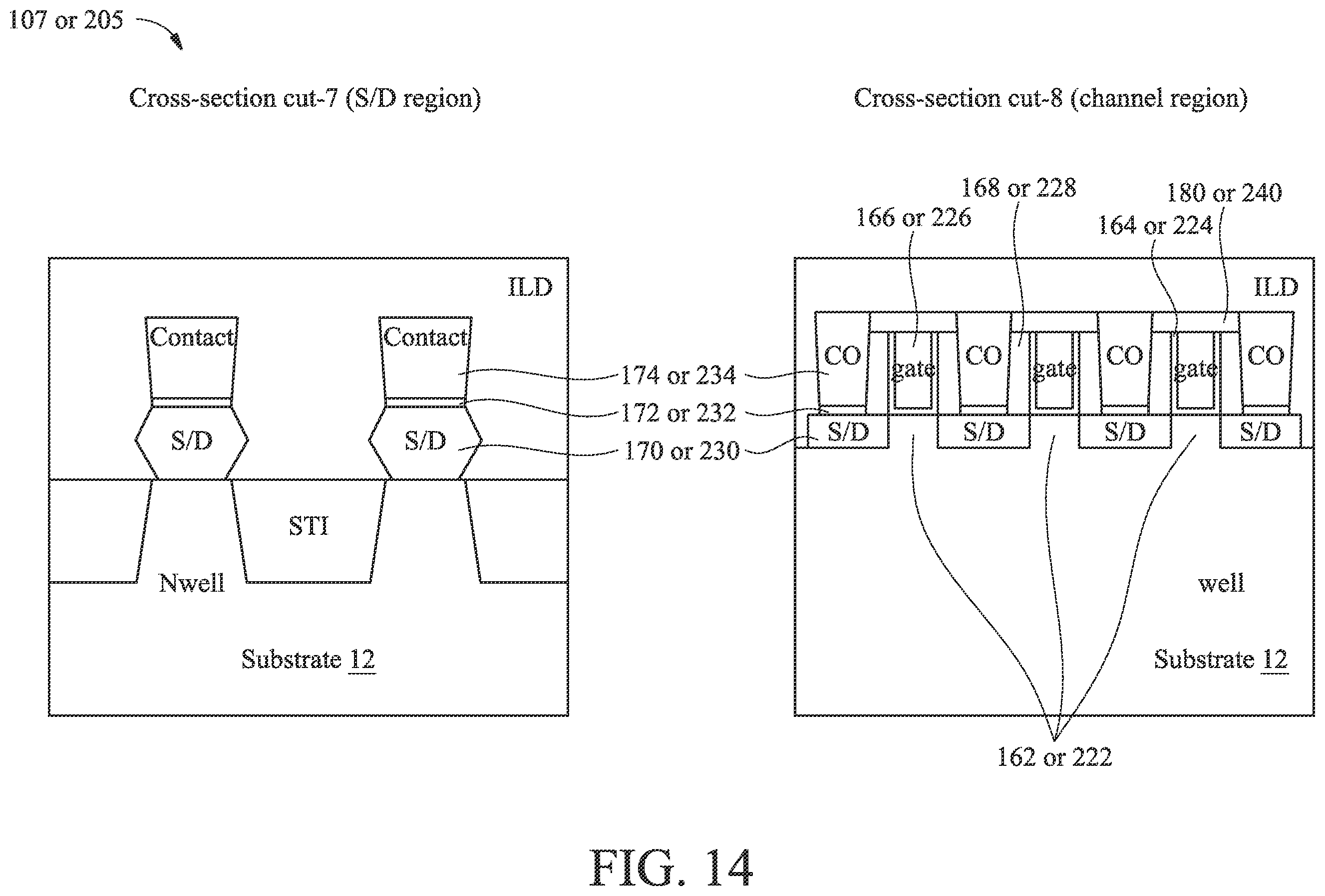 Patent US11810981 Figure 14 – Semiconductor structure having both gate-all-around devices and planar devices