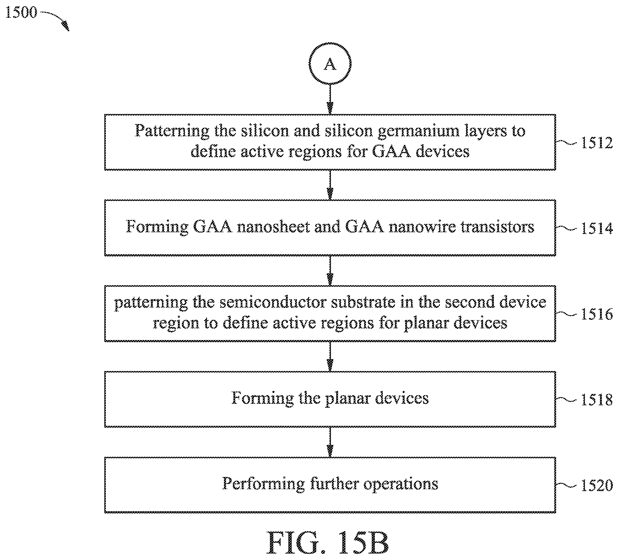 Patent US11810981 Figure 16 – Semiconductor structure having both gate-all-around devices and planar devices