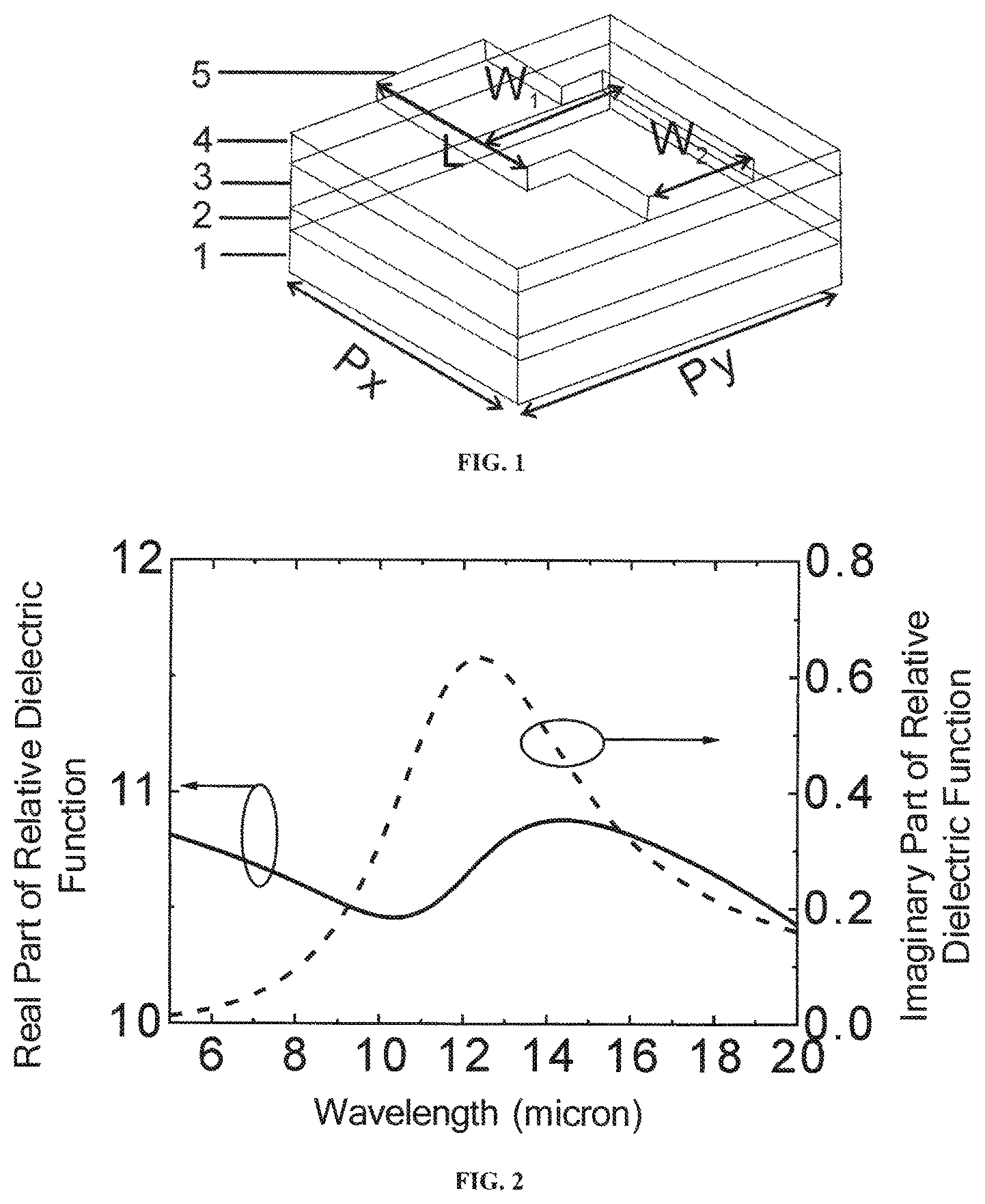 Patent US11810988 Figure 1 – Integrated infrared circular polarization detector with high extinction ratio and design method thereof