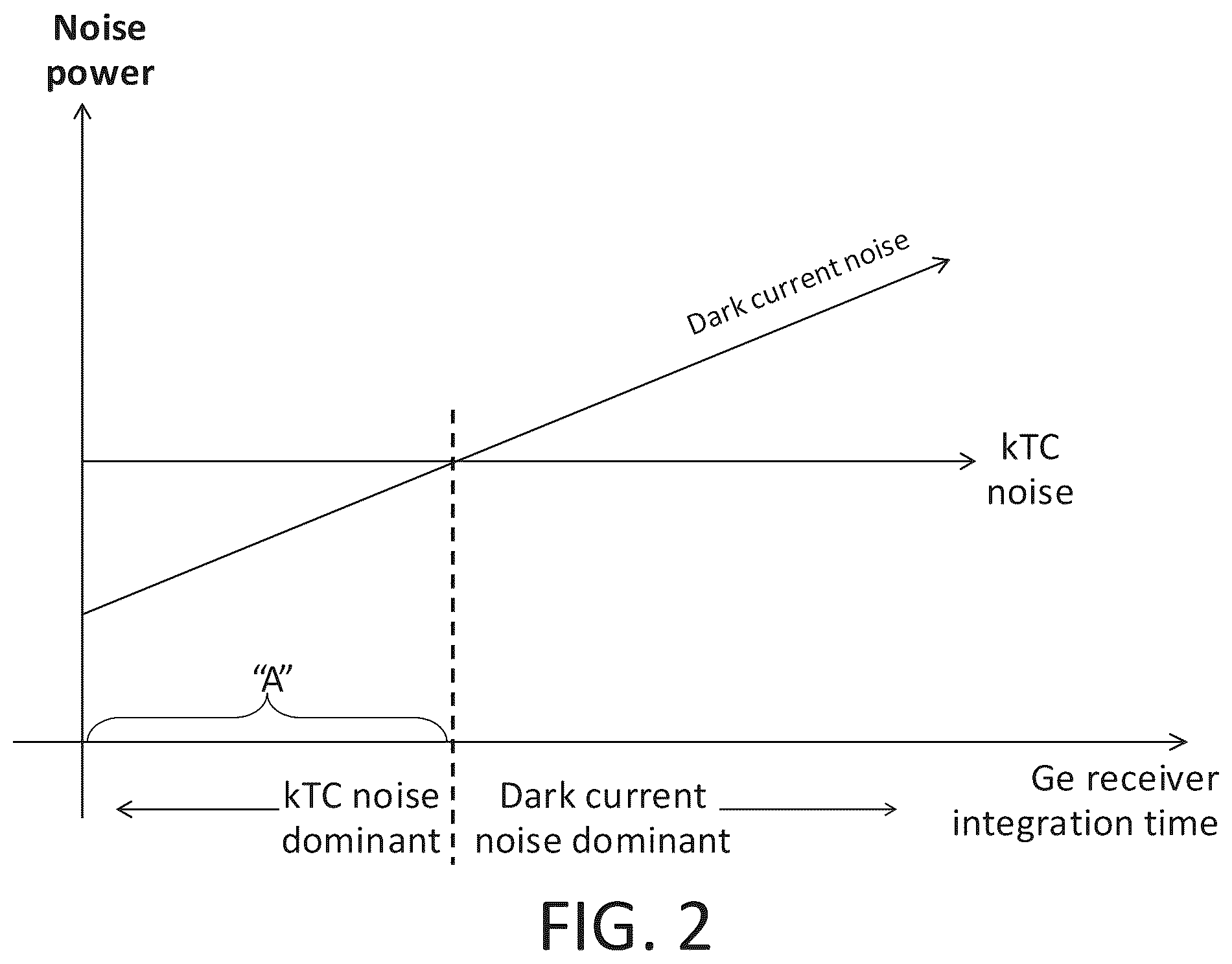 Patent US11810990 Figure 2 – Electro-optical systems, methods and computer program products for image generation