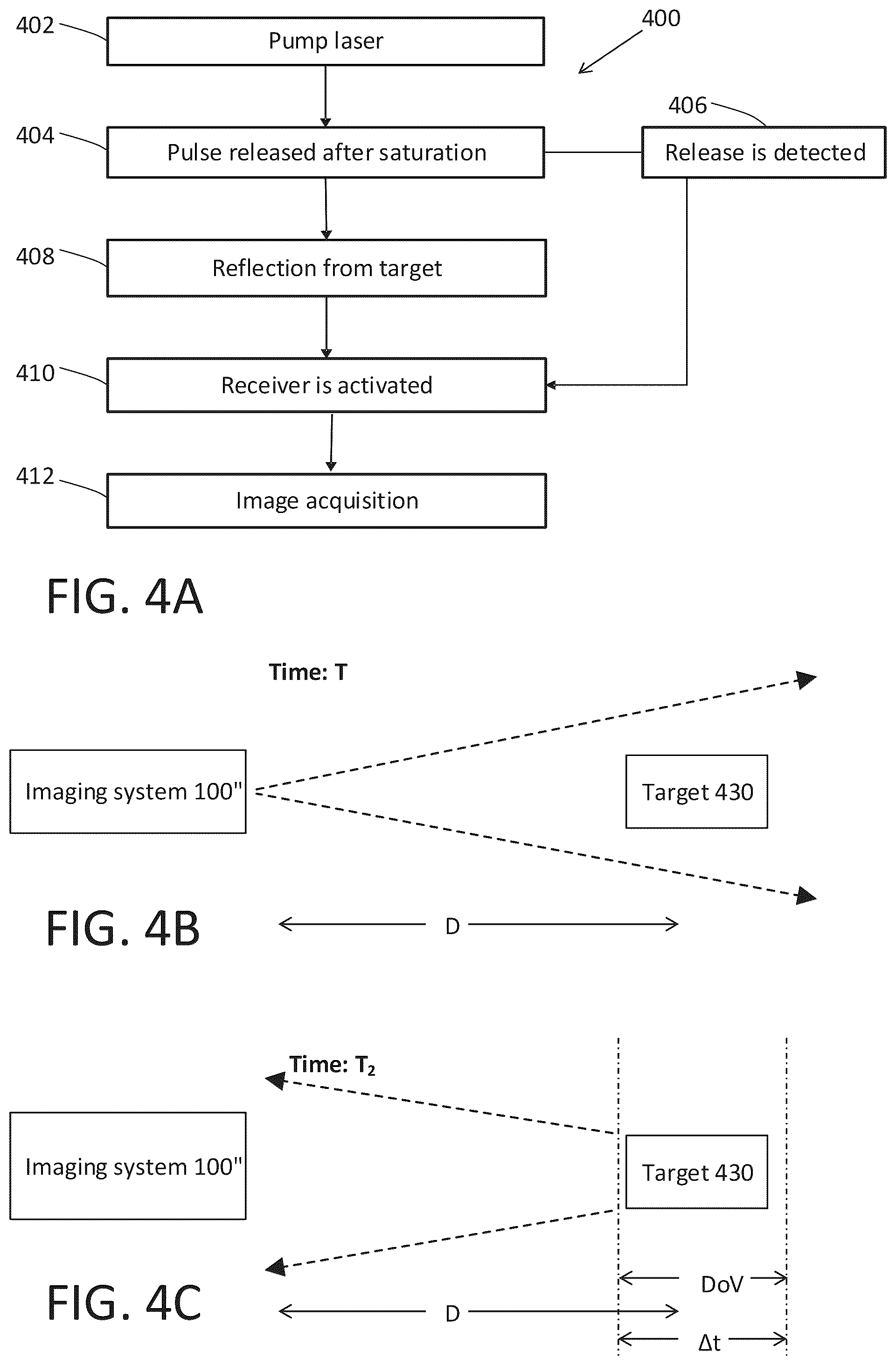 Patent US11810990 Figure 4 – Electro-optical systems, methods and computer program products for image generation