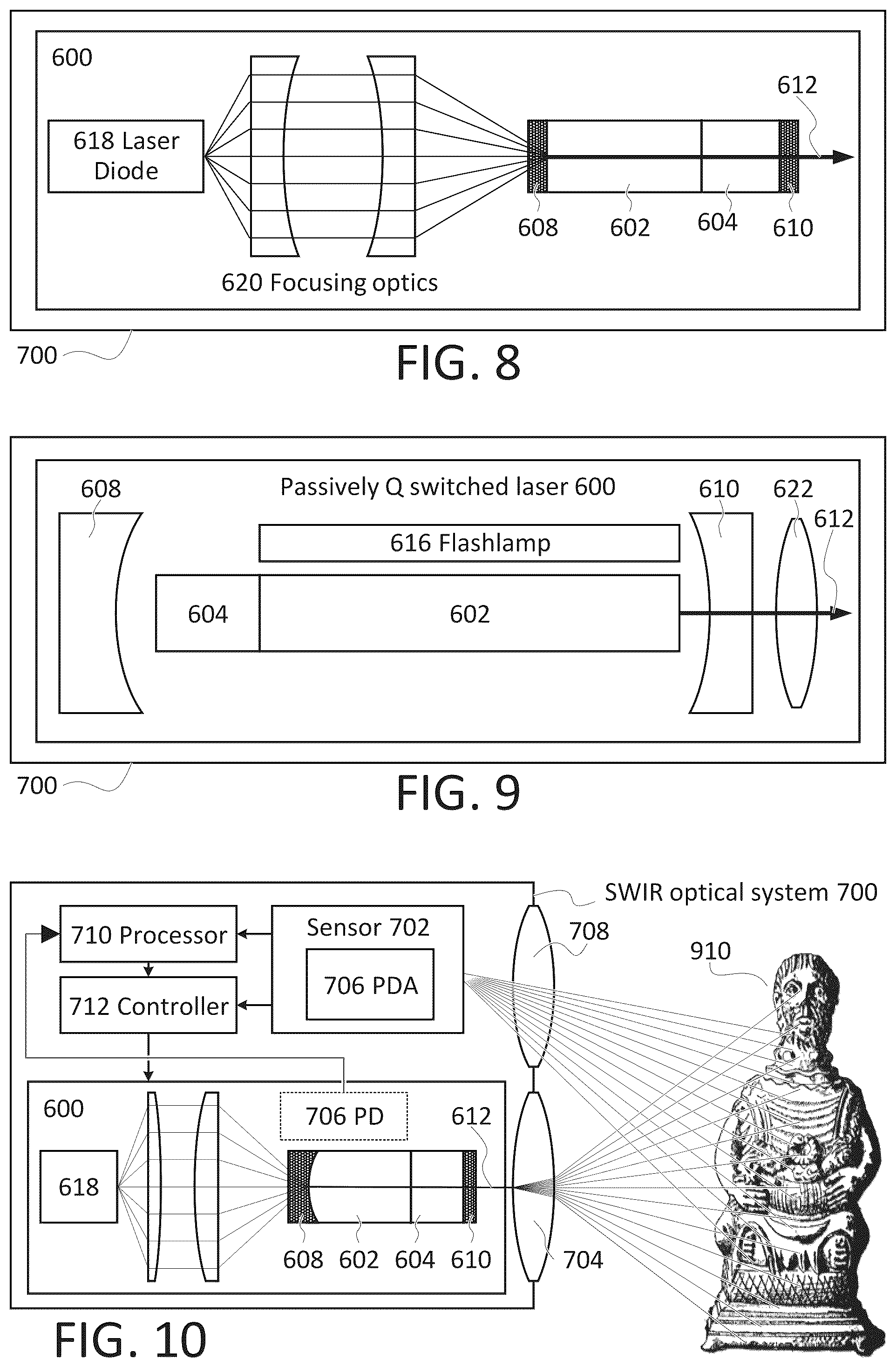 Patent US11810990 Figure 7 – Electro-optical systems, methods and computer program products for image generation