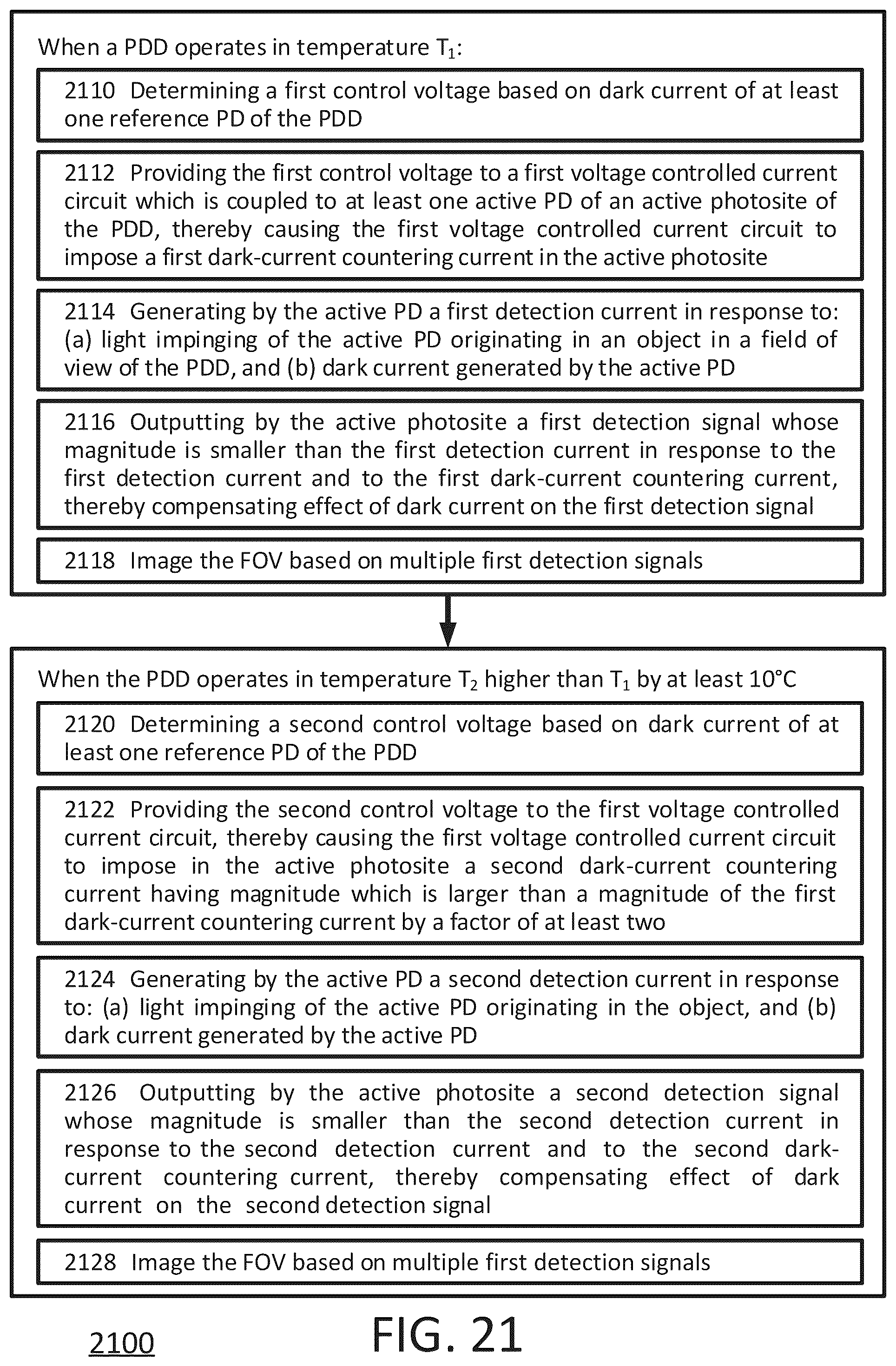 Patent US11810990 Figure 20 – Electro-optical systems, methods and computer program products for image generation