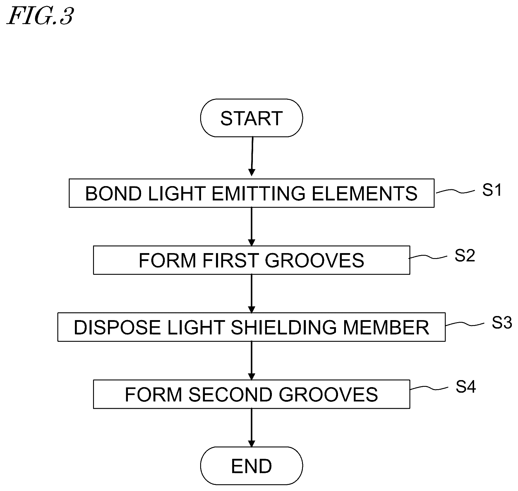 Patent US11810998 Figure 4 – Light source and light source device