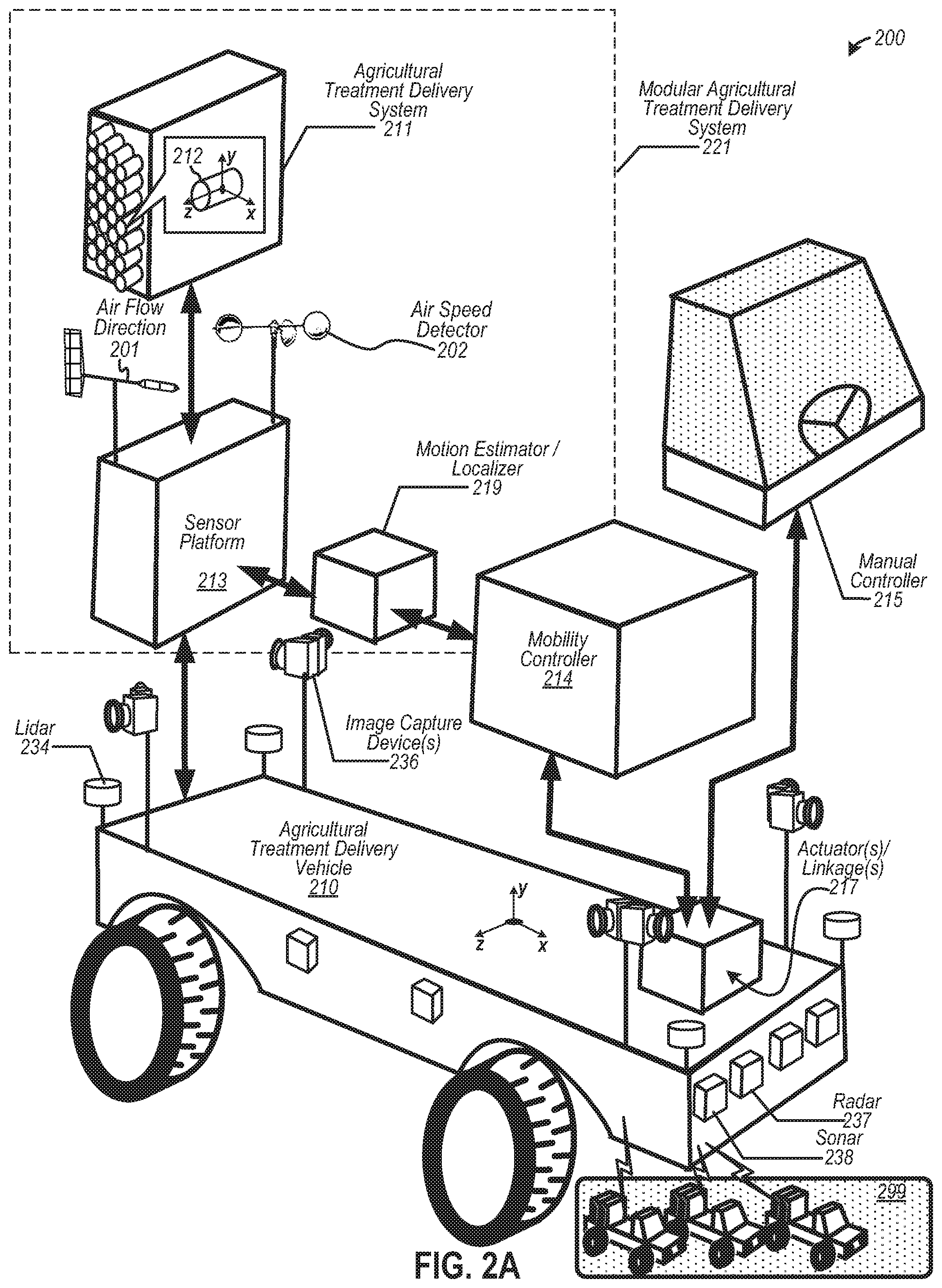 Patent US11812681 Figure 3 – Precision treatment of agricultural objects on a moving platform