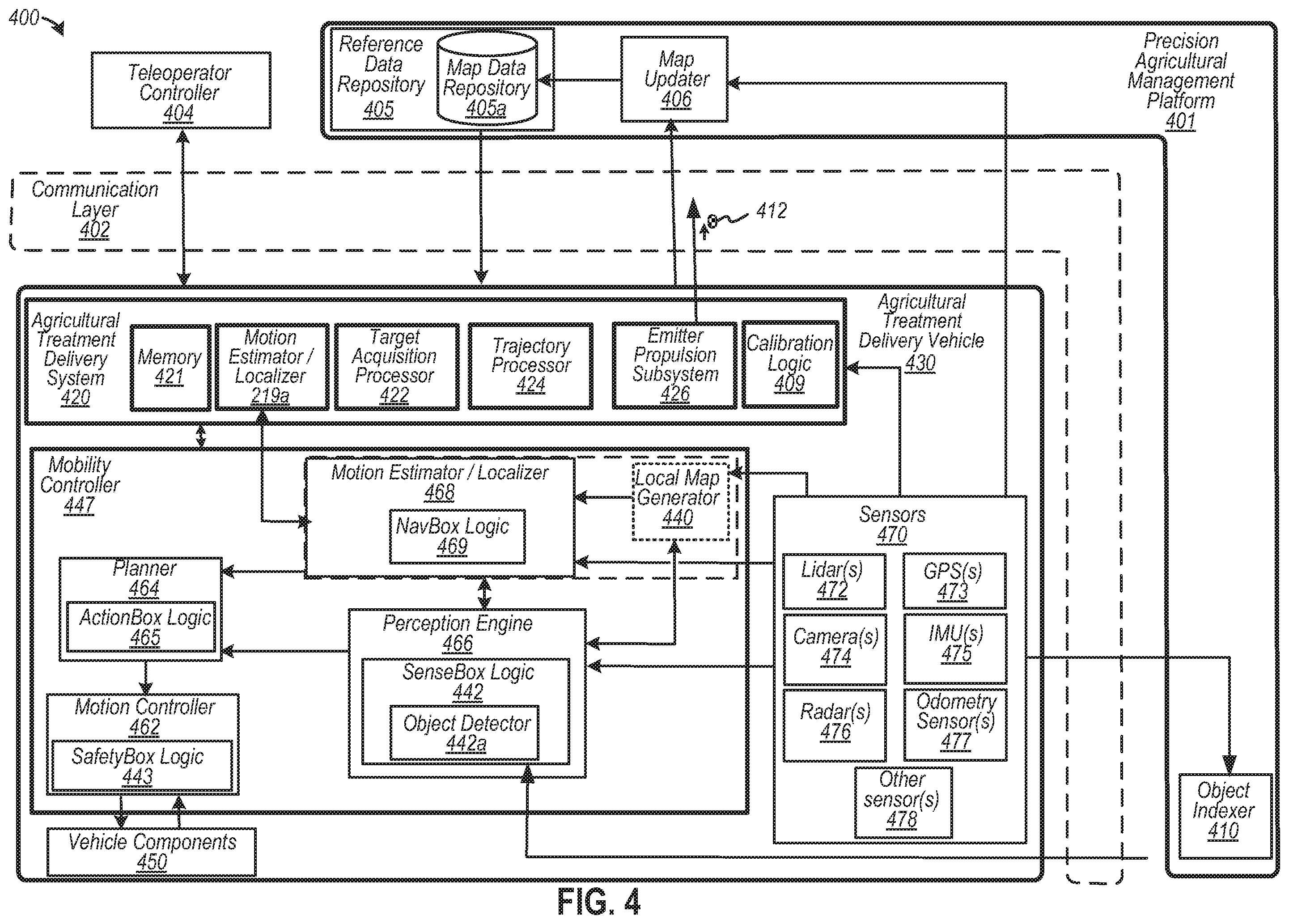 Patent US11812681 Figure 6 – Precision treatment of agricultural objects on a moving platform