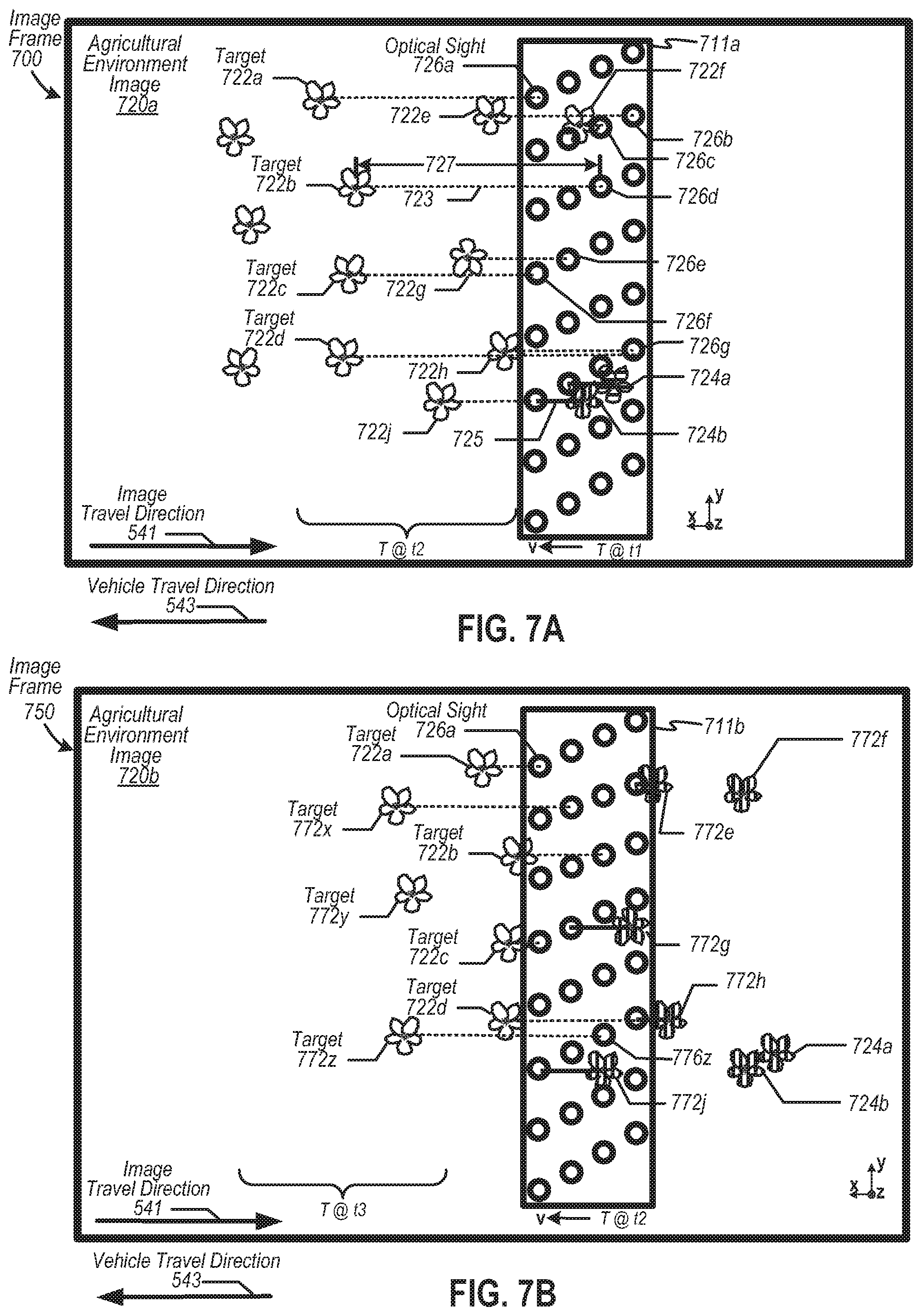 Patent US11812681 Figure 9 – Precision treatment of agricultural objects on a moving platform