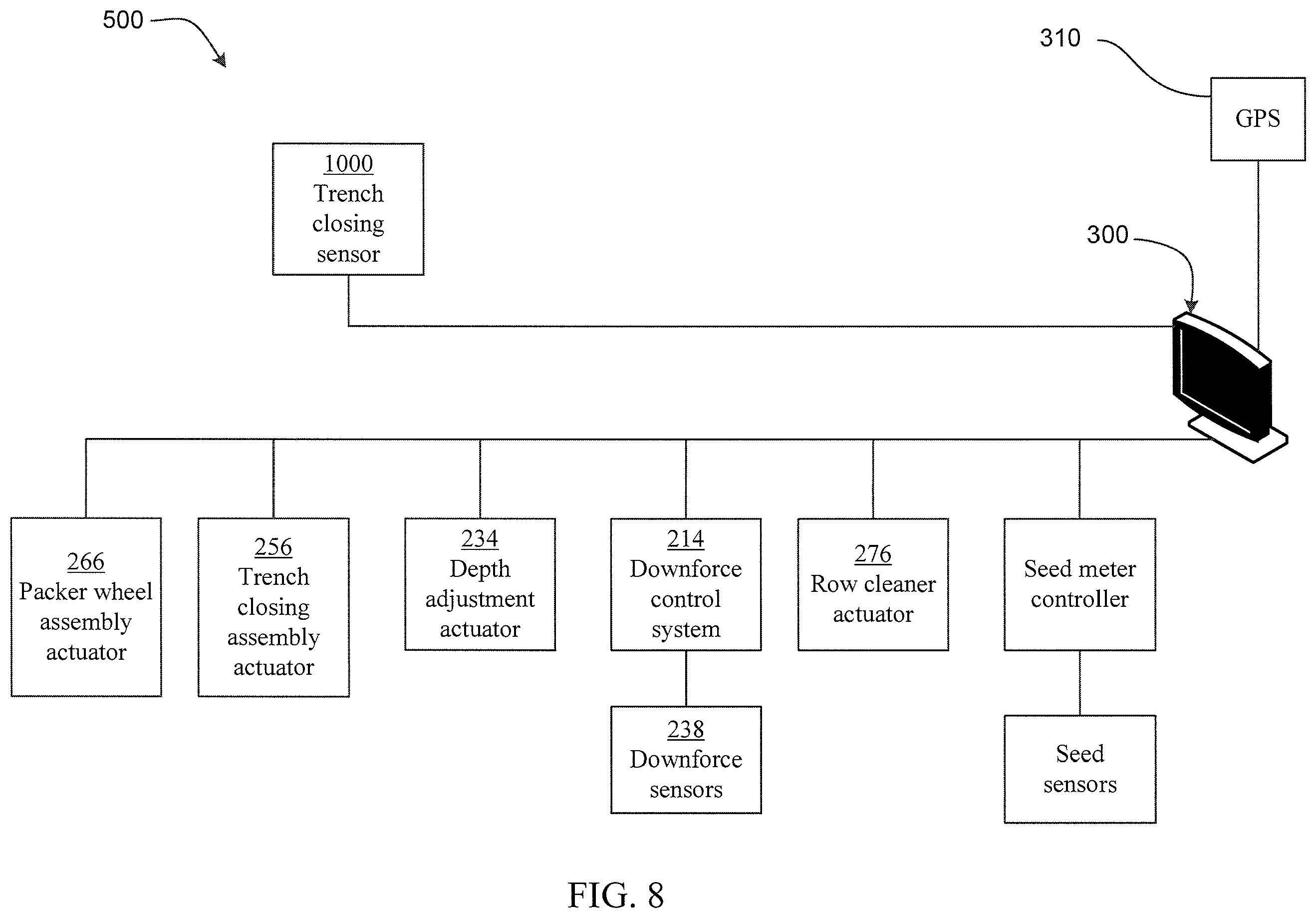 Patent US11812682 Figure 6 – Seed trench depth detection systems