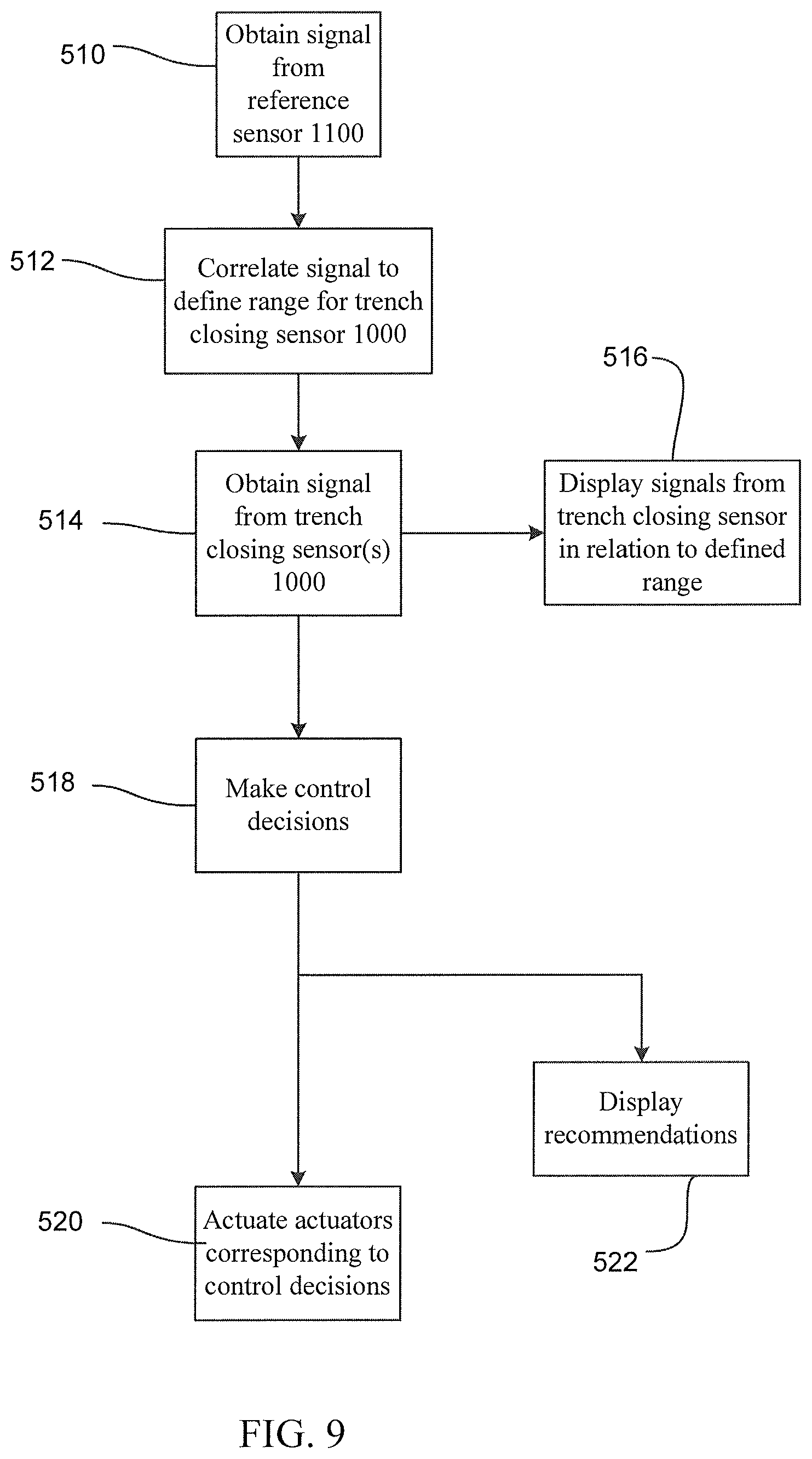 Patent US11812682 Figure 7 – Seed trench depth detection systems