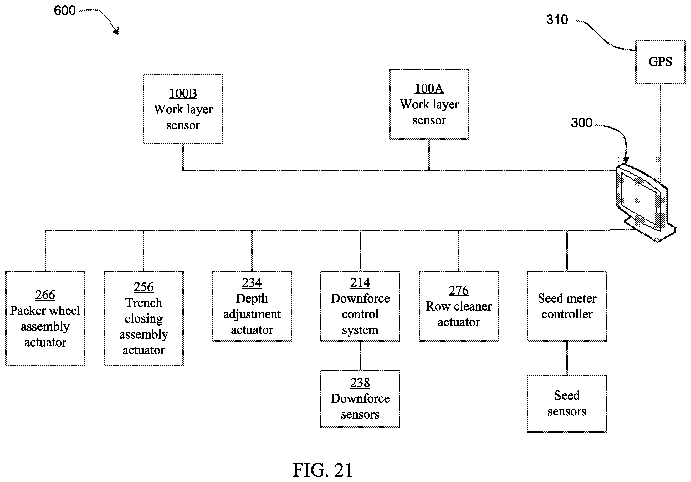 Patent US11812682 Figure 16 – Seed trench depth detection systems