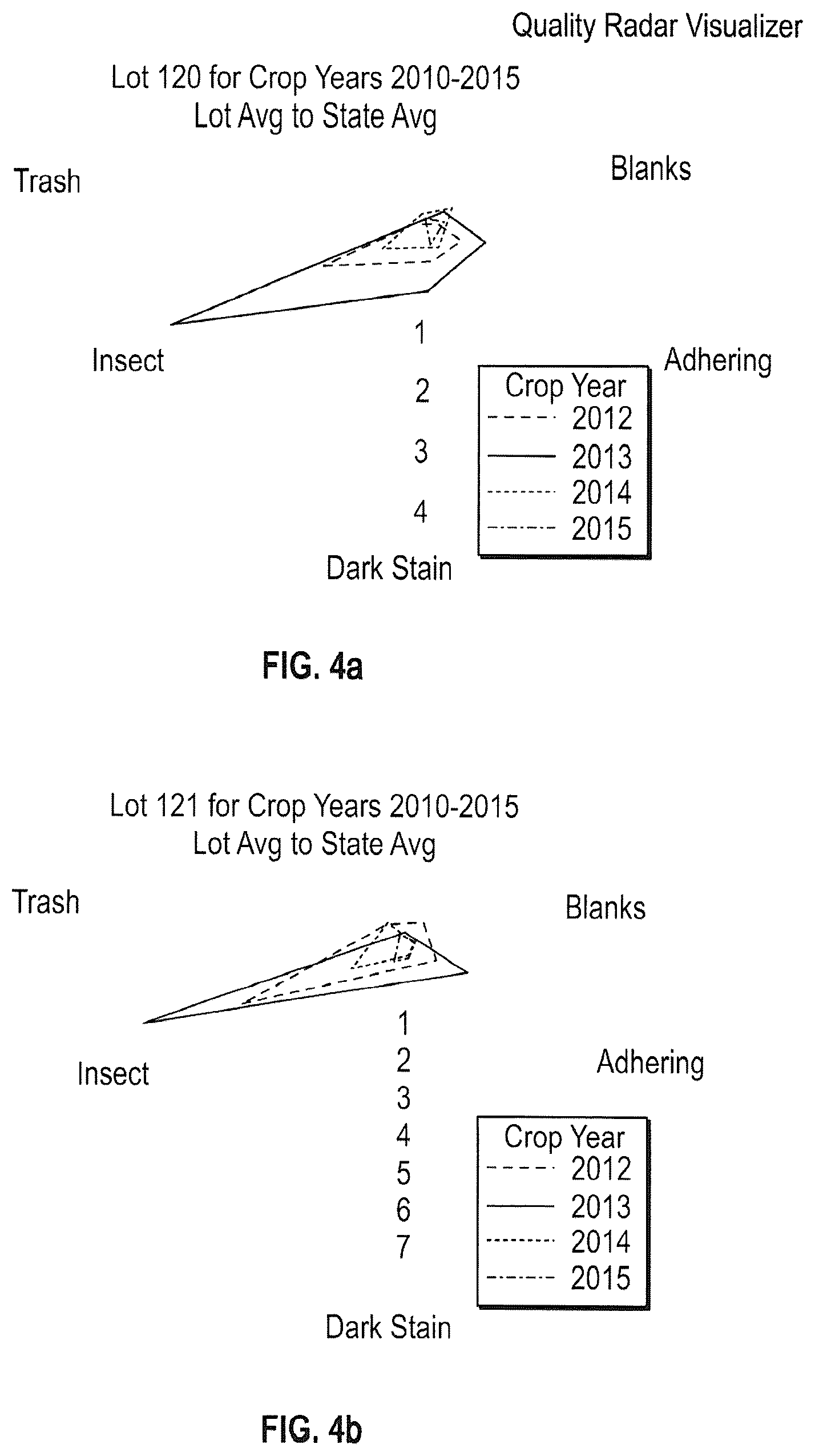 Patent US11812684 Figure 4 – Computer-implemented methods, computer readable medium and systems for a precision agriculture platform that detects healthy conditions