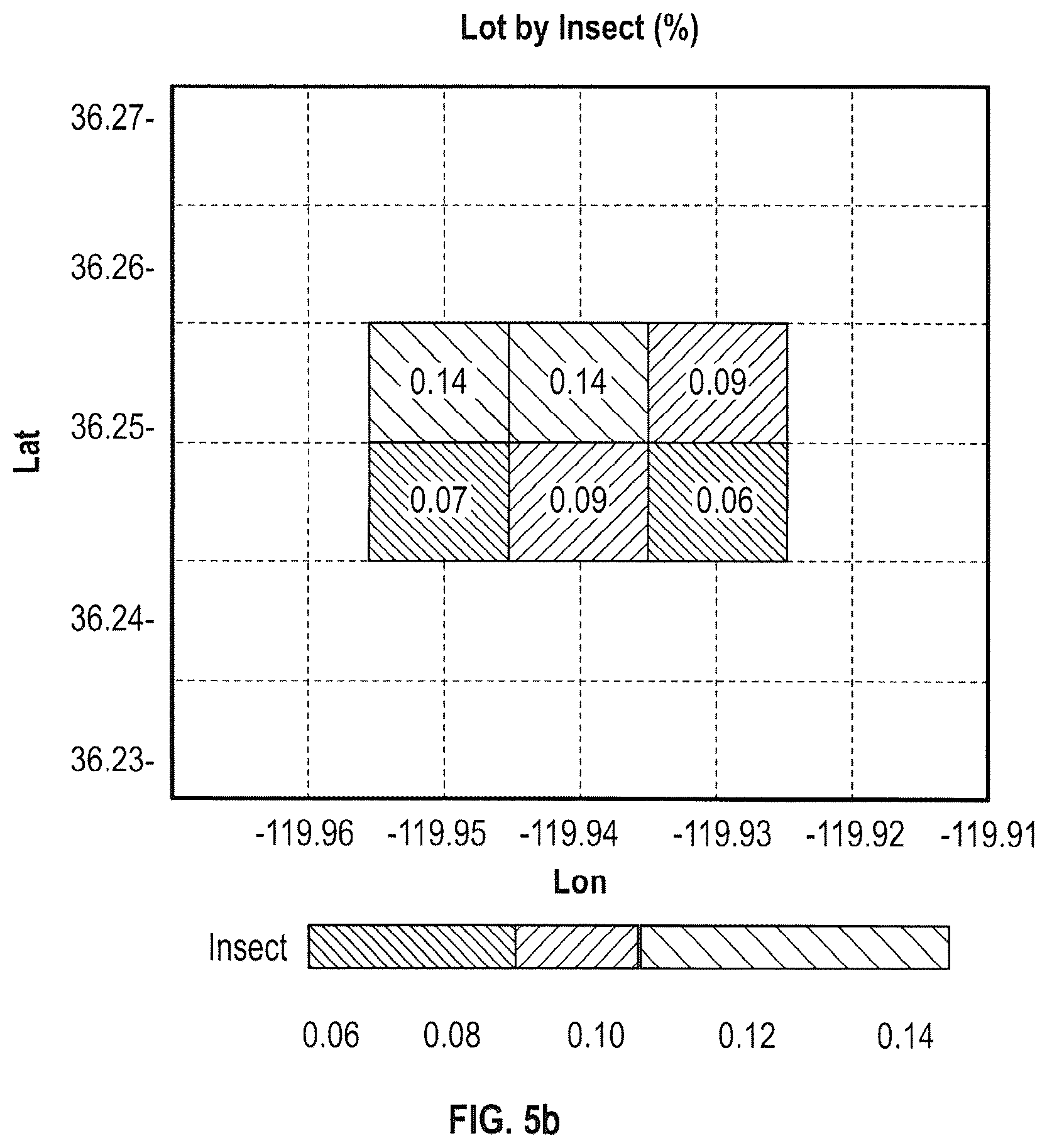 Patent US11812684 Figure 8 – Computer-implemented methods, computer readable medium and systems for a precision agriculture platform that detects healthy conditions