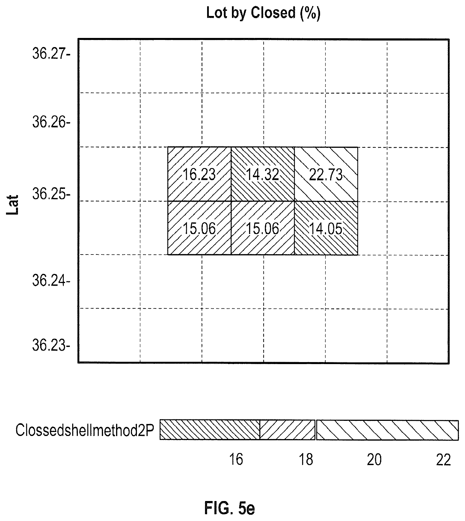 Patent US11812684 Figure 11 – Computer-implemented methods, computer readable medium and systems for a precision agriculture platform that detects healthy conditions