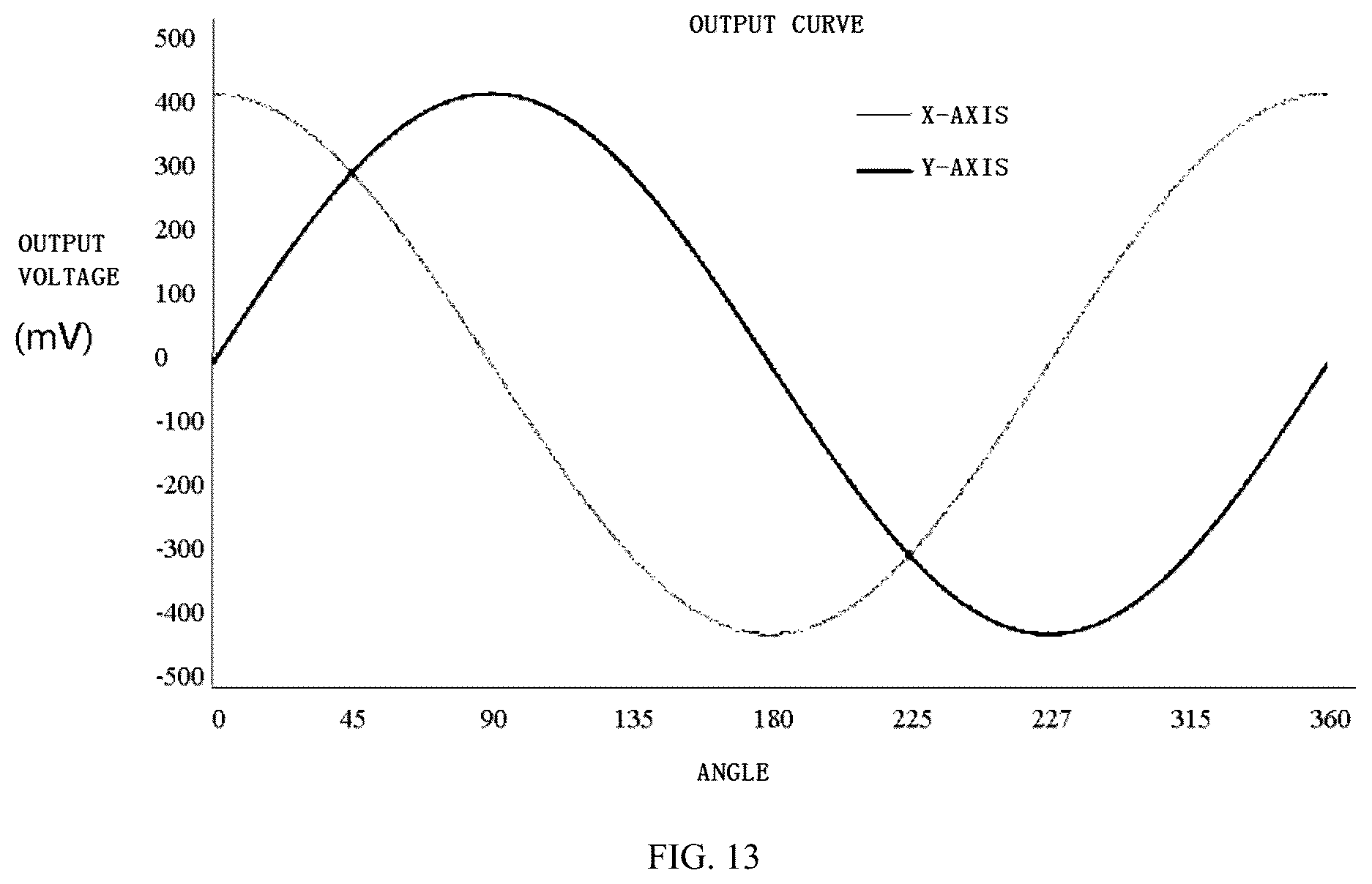 Patent US11812688 Figure 11 – Riding lawn mower and operating apparatus with position detection for the same