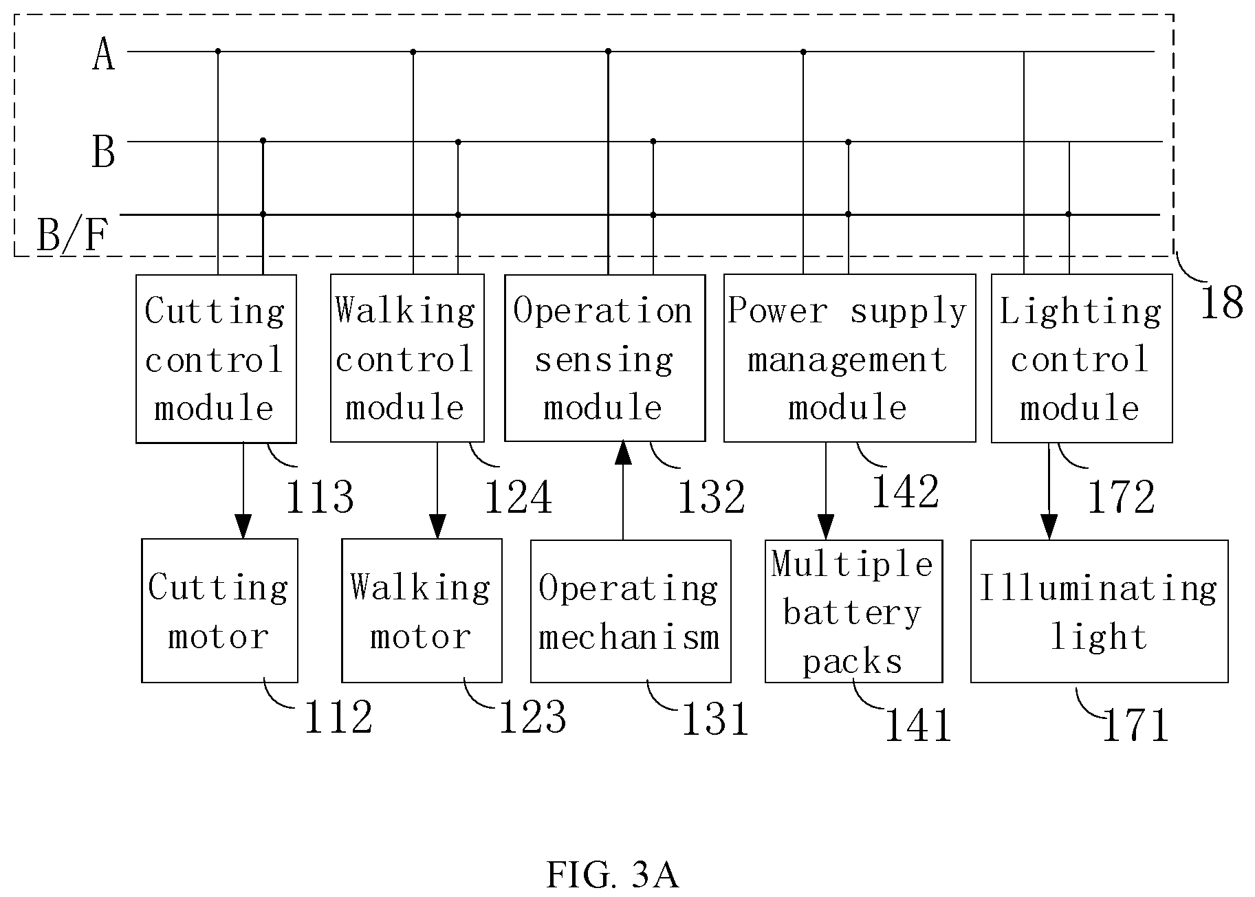 Patent US11812689 Figure 3 – Riding lawn mower having different starting modes