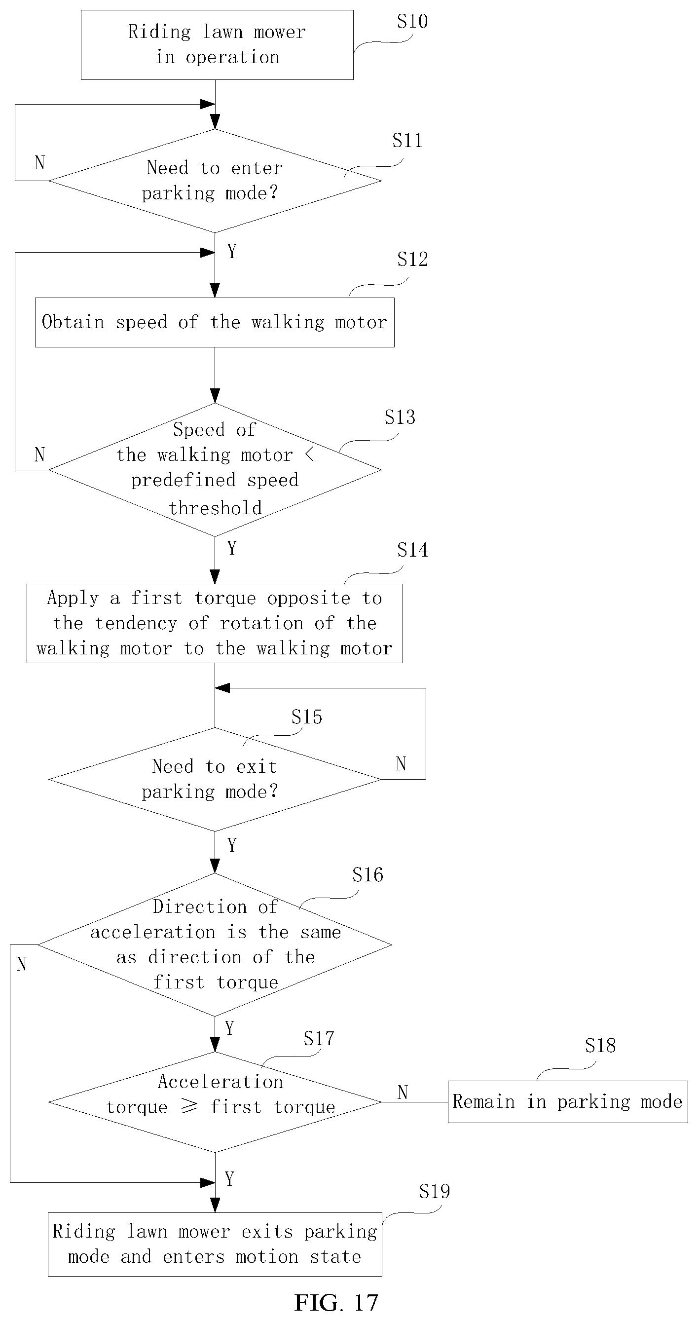 Patent US11812689 Figure 16 – Riding lawn mower having different starting modes
