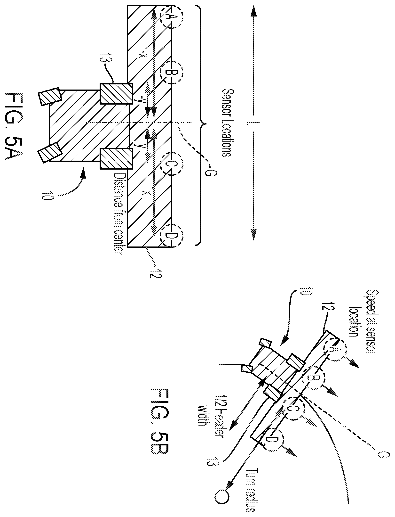 Patent US11812695 Figure 5 – Header height control for combine harvester