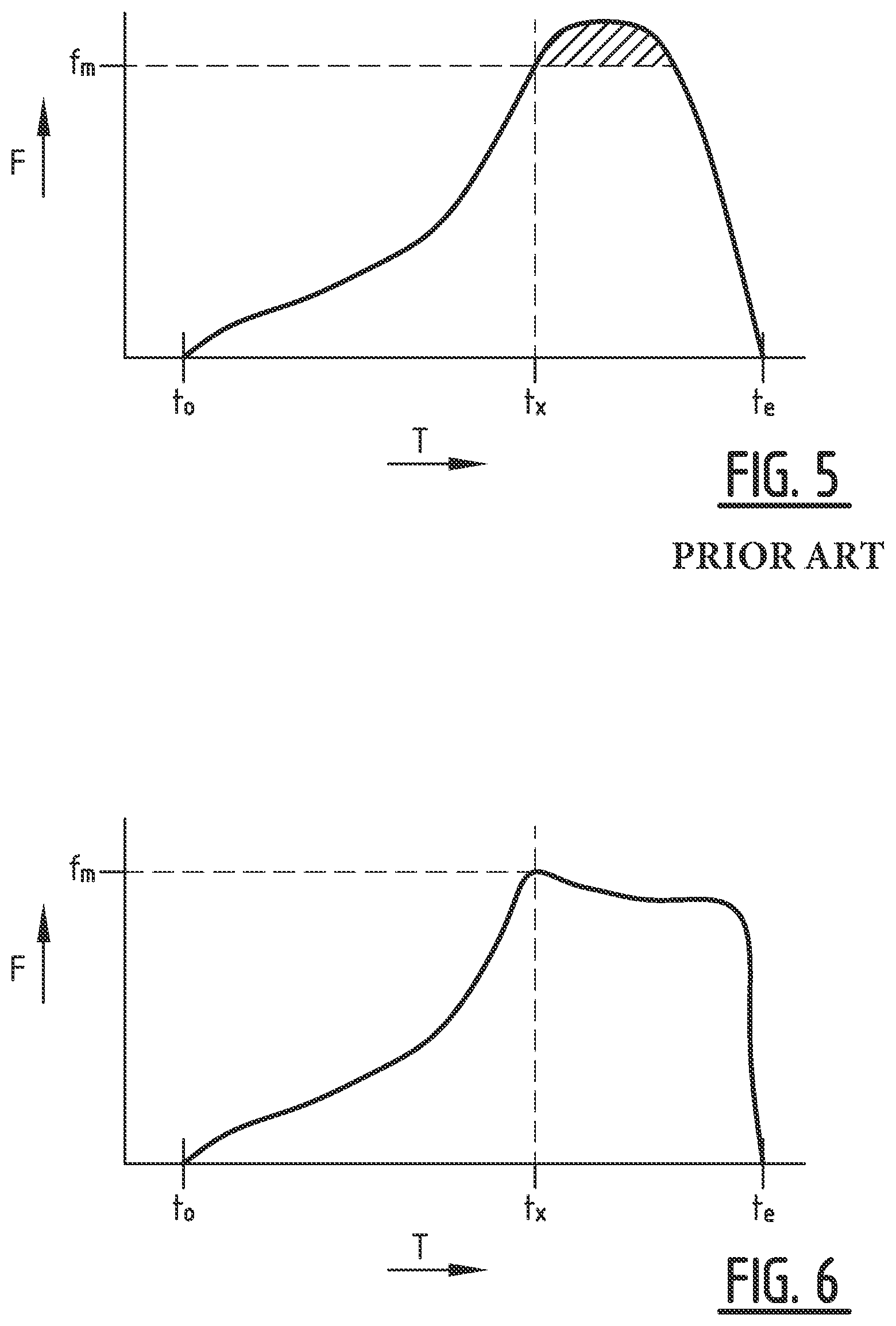 Patent US11812700 Figure 5 – High density plunger movement