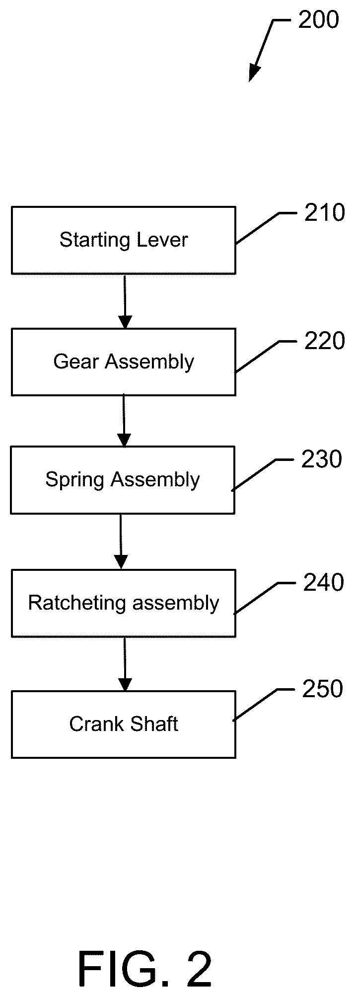 Patent US11812703 Figure 2 – Backpack blower with improved starting mechanism