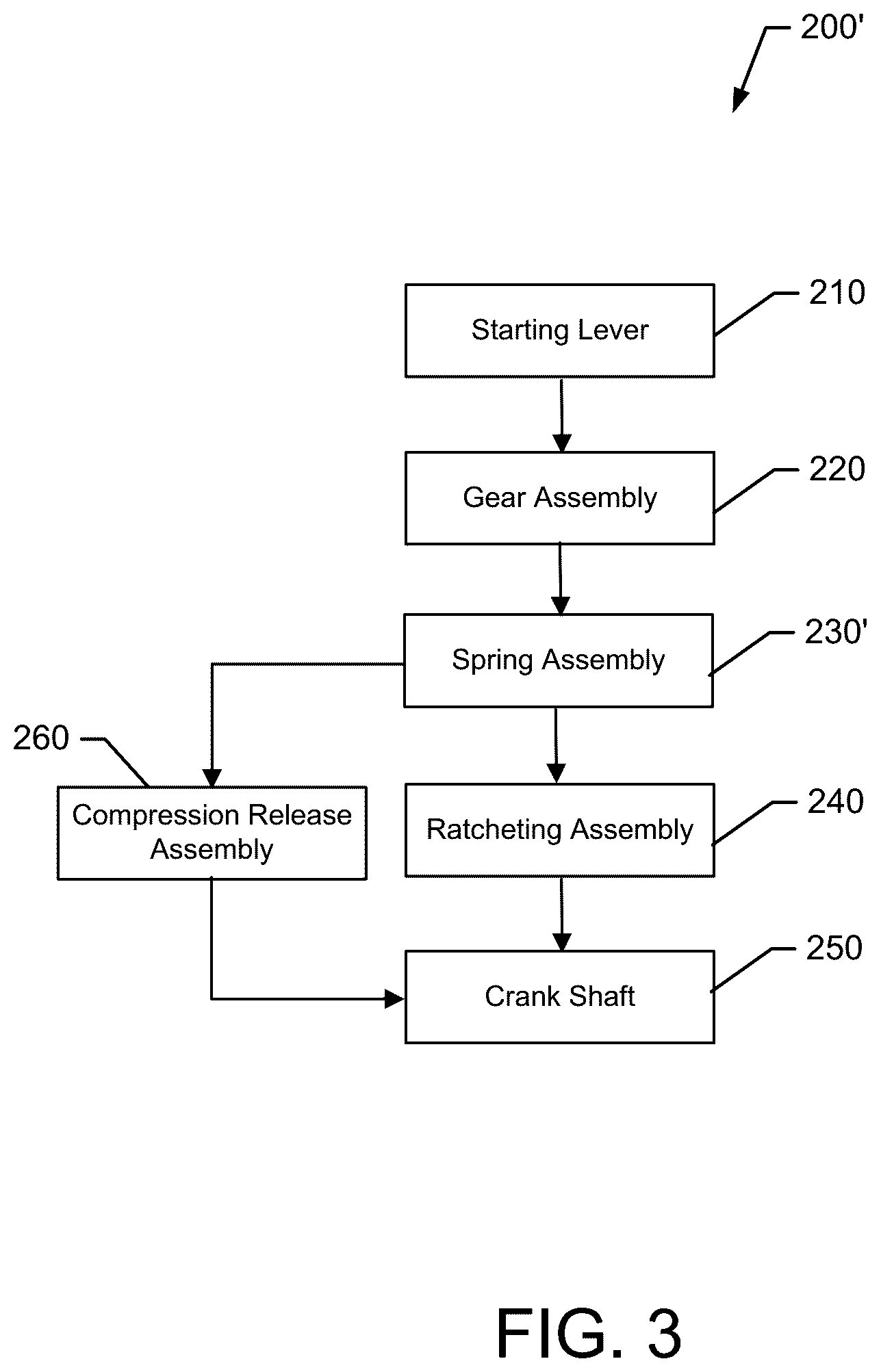 Patent US11812703 Figure 3 – Backpack blower with improved starting mechanism