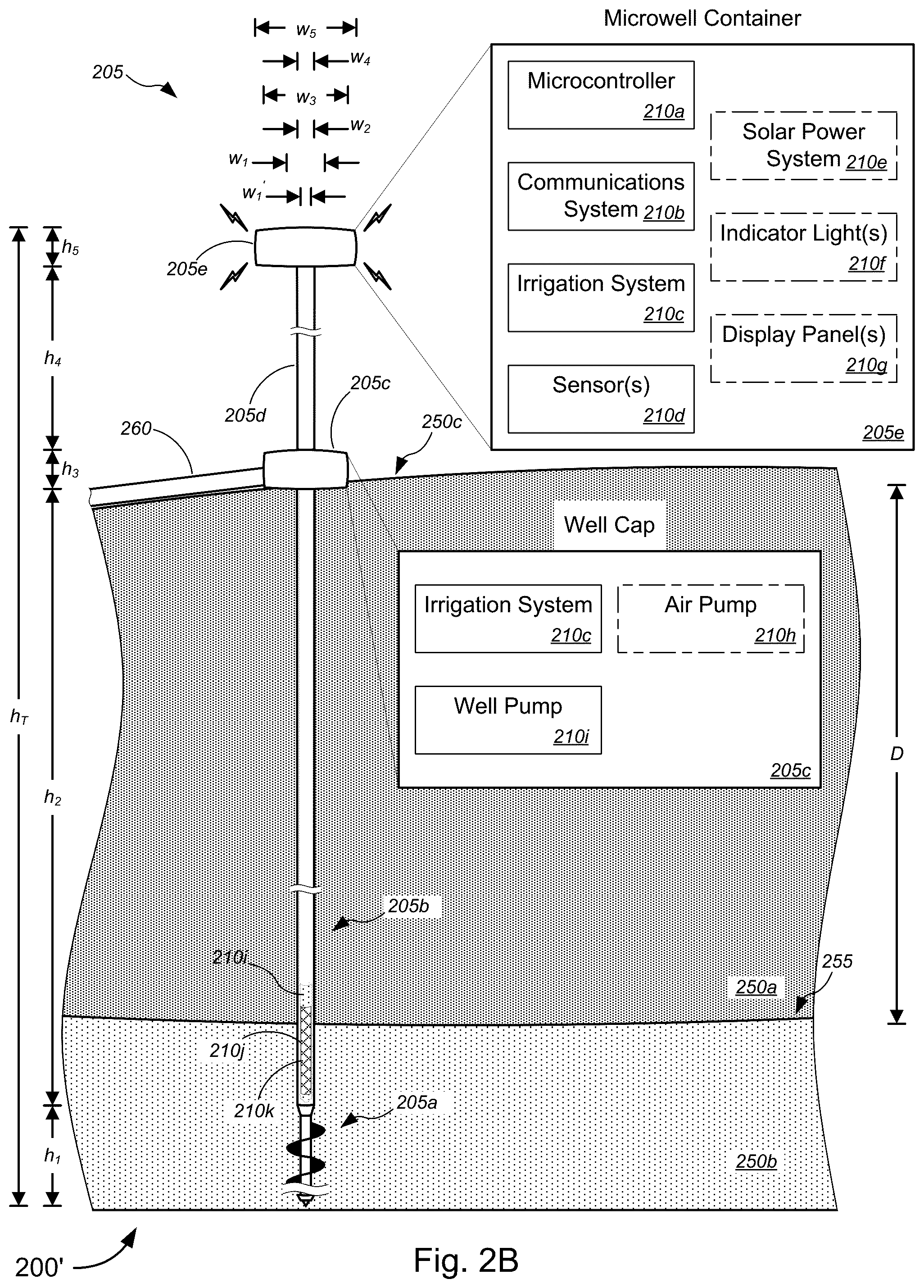 Patent US11812705 Figure 3 – Internet of things (IoT)-based microwell solution for irrigation