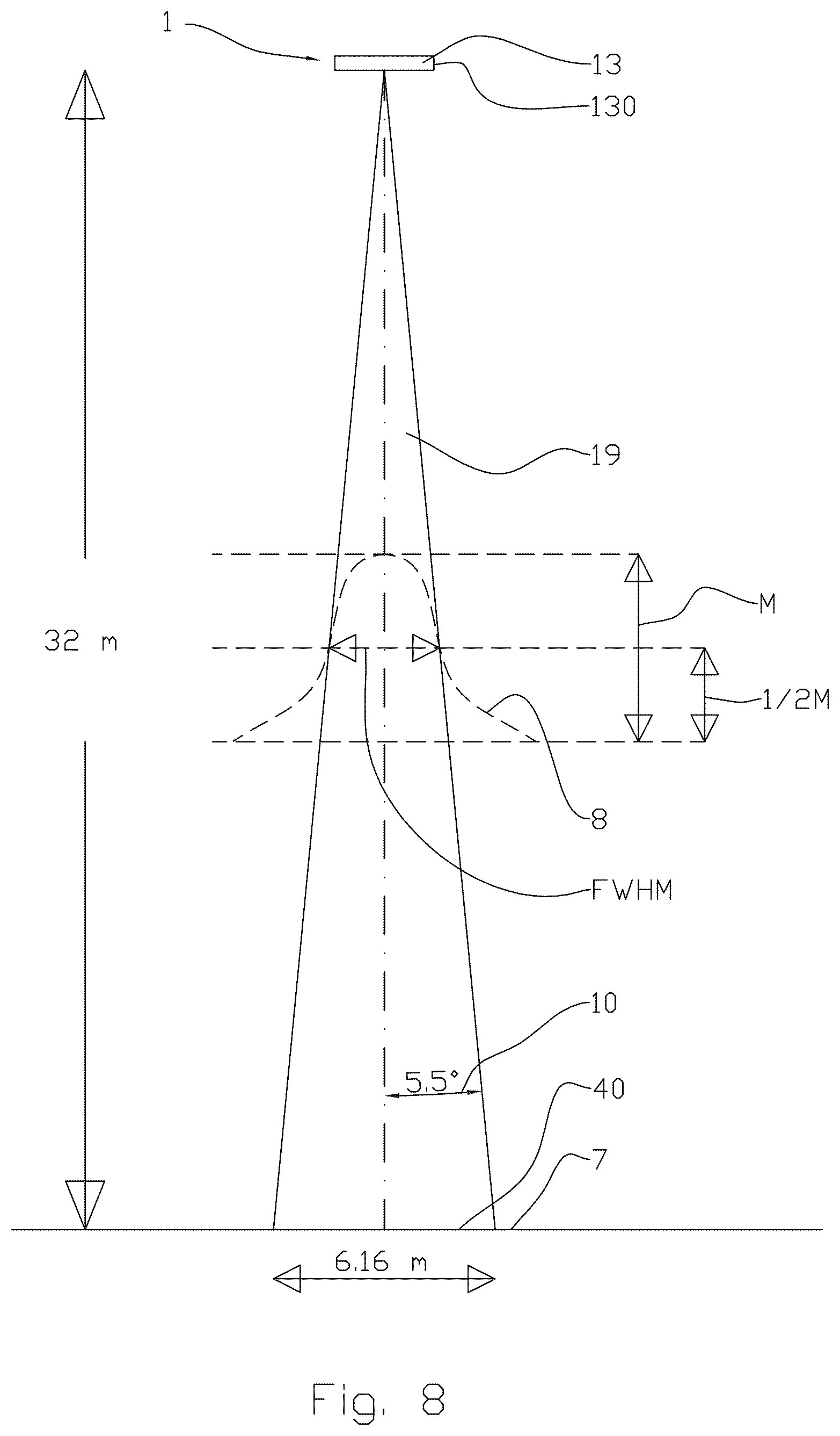 Patent US11812708 Figure 5 – Lighting system and a method for improving growth conditions for plants