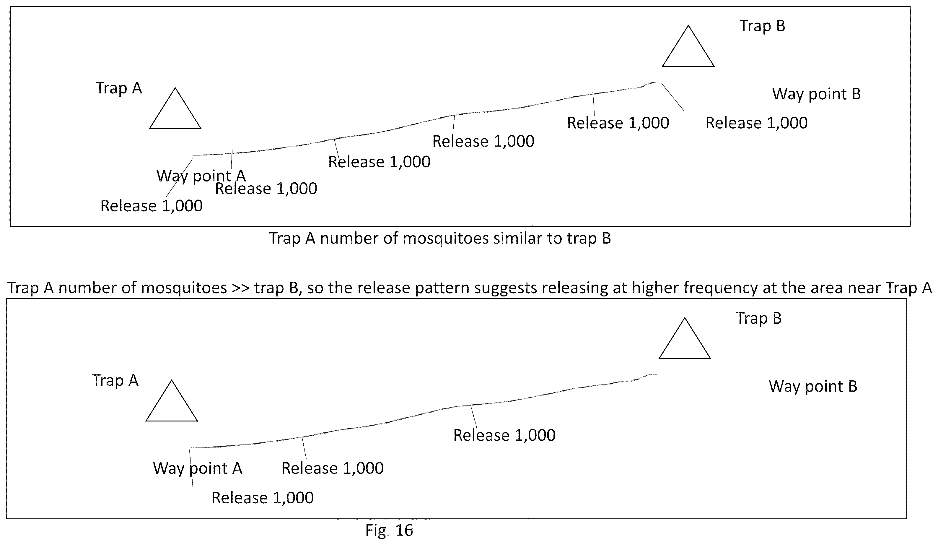 Patent US11812727 Figure 15 – Mission planner for the aerial release of mosquitoes