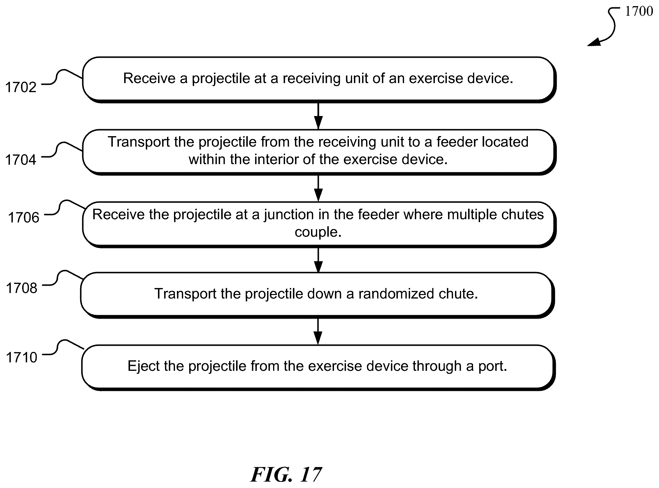 Patent US11812728 Figure 18 – Pet fetching device