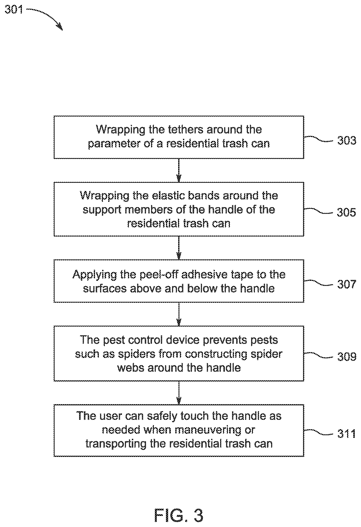 Patent US11812737 Figure 3 – Wearable protection device for residential and commercial trash cans and method of use