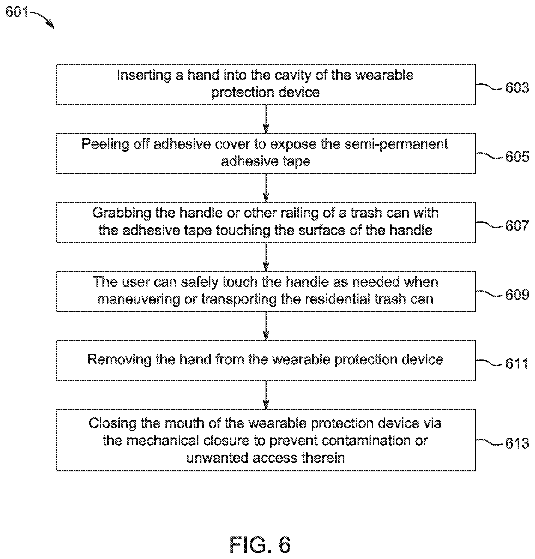 Patent US11812737 Figure 6 – Wearable protection device for residential and commercial trash cans and method of use