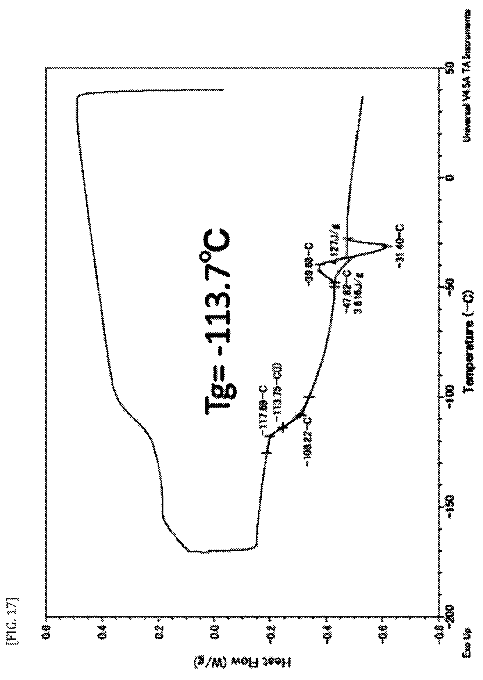 Patent US11812739 Figure 18 – Vitreous state stabilizing agent for animal cell cryopreservation solution