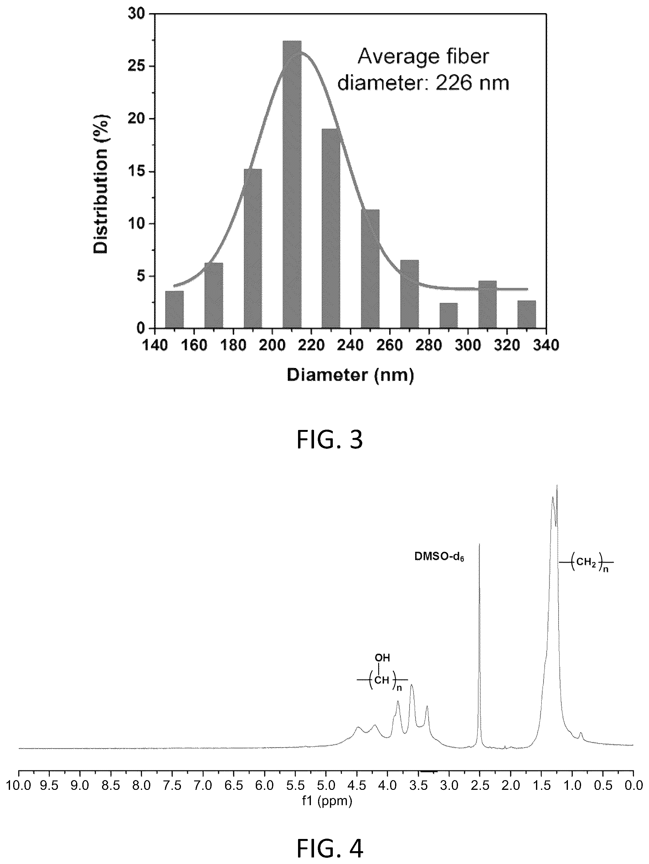 Patent US11812742 Figure 2 – Biocidal solar cell