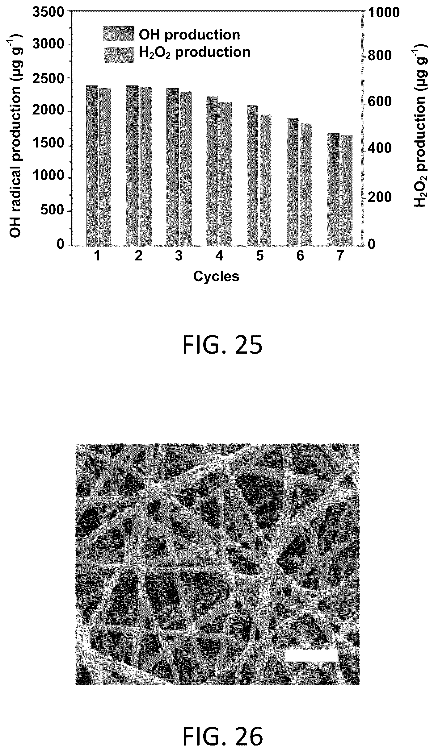 Patent US11812742 Figure 14 – Biocidal solar cell
