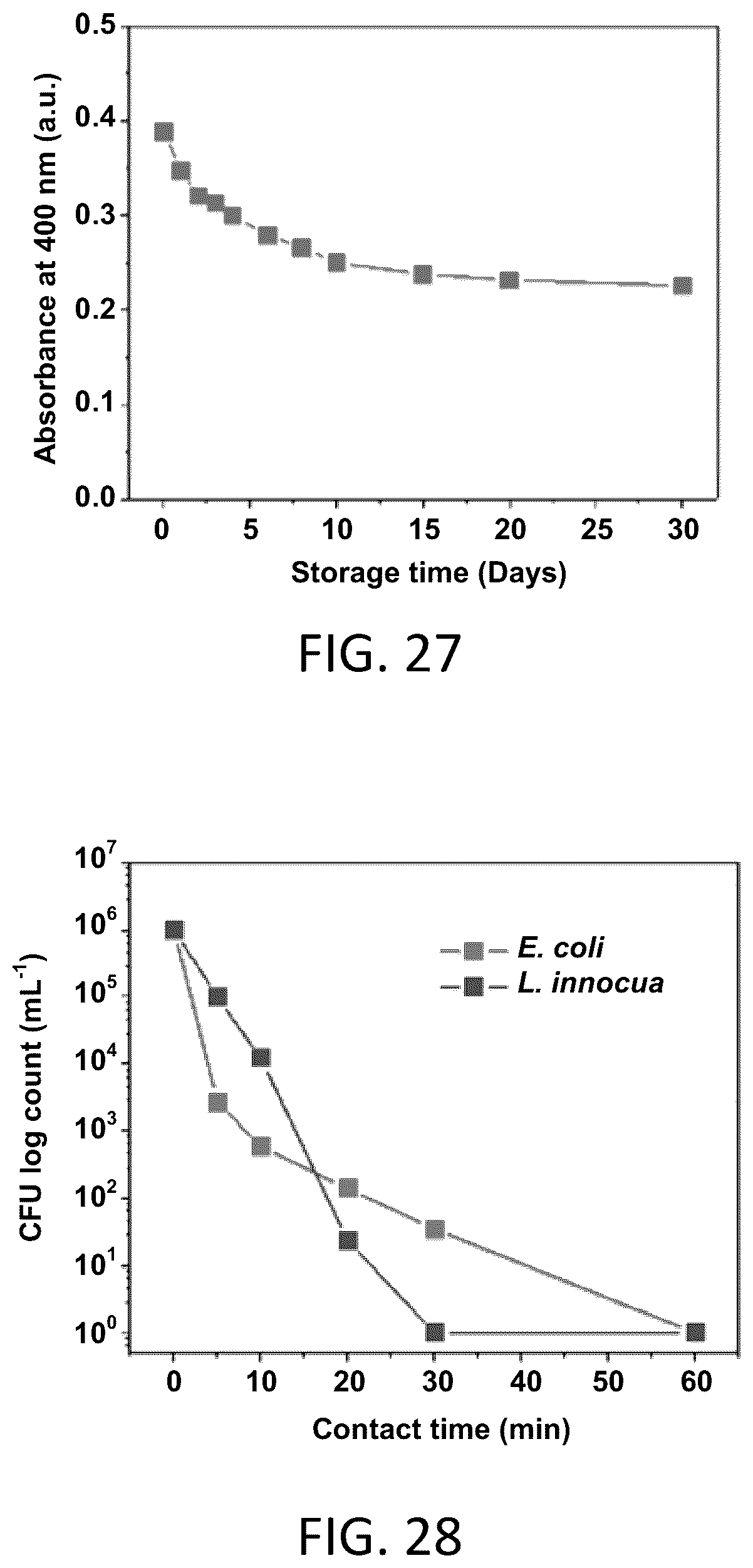 Patent US11812742 Figure 15 – Biocidal solar cell