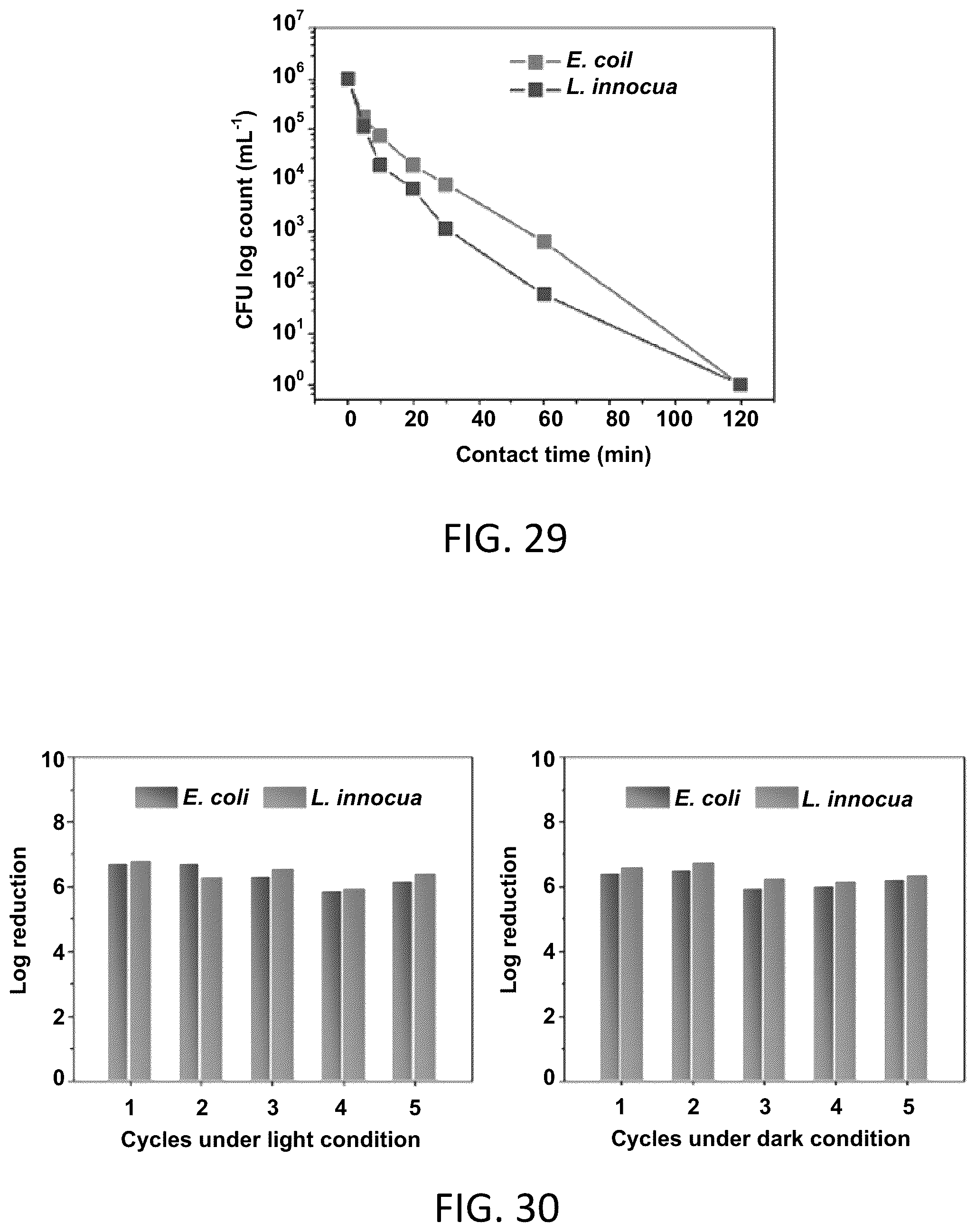 Patent US11812742 Figure 16 – Biocidal solar cell
