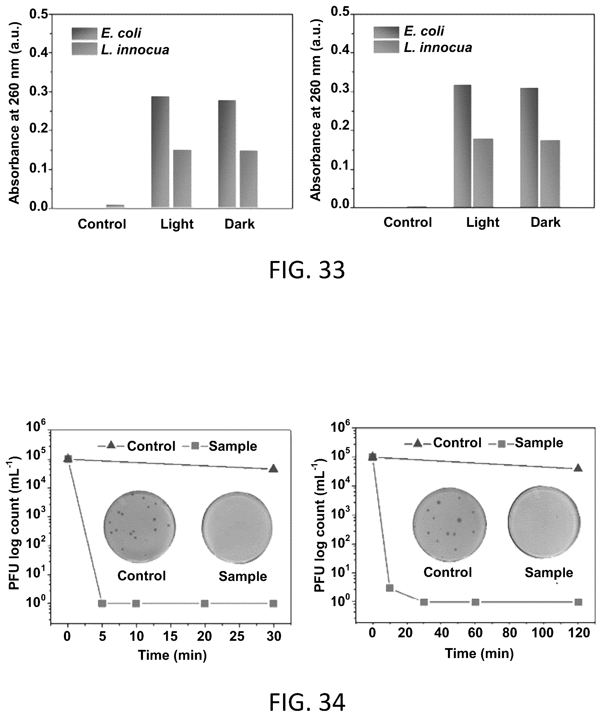 Patent US11812742 Figure 18 – Biocidal solar cell