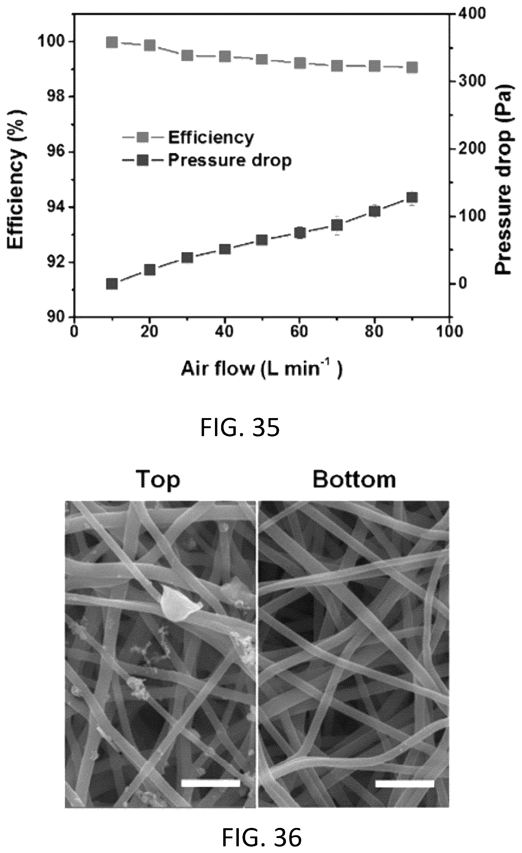 Patent US11812742 Figure 19 – Biocidal solar cell