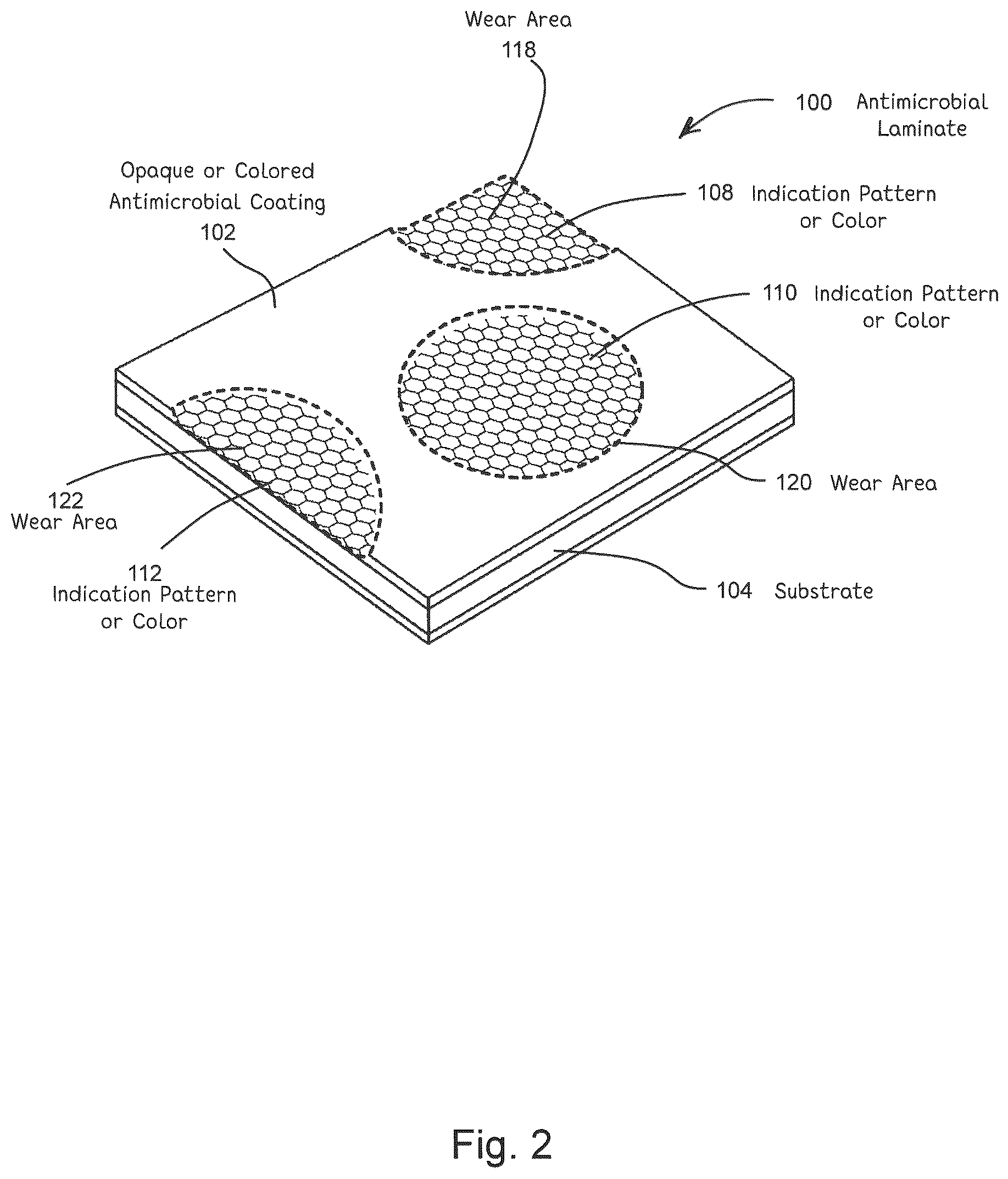 Patent US11812744 Figure 2 – Antimicrobial laminates and coatings indicating efficacy