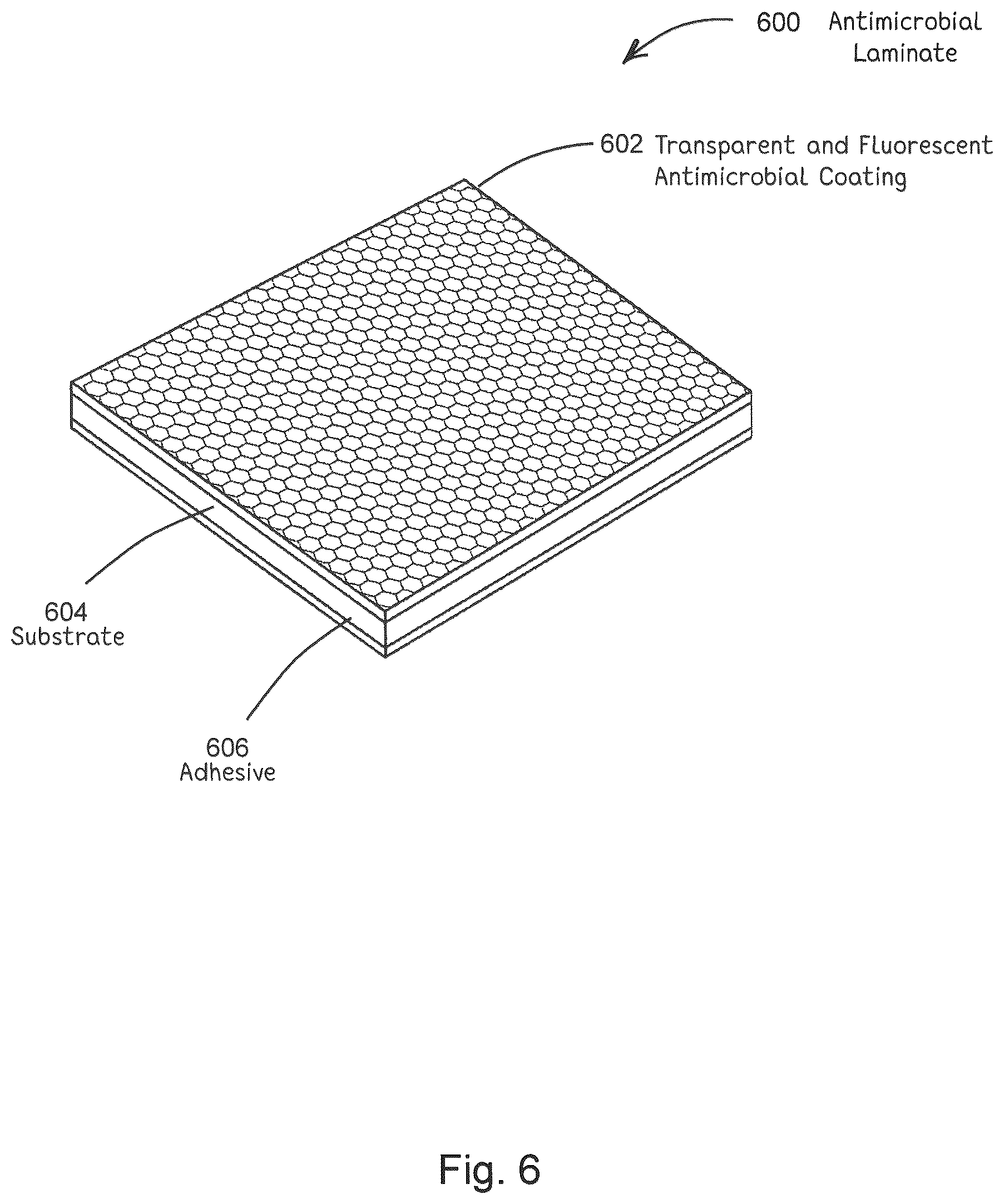 Patent US11812744 Figure 6 – Antimicrobial laminates and coatings indicating efficacy