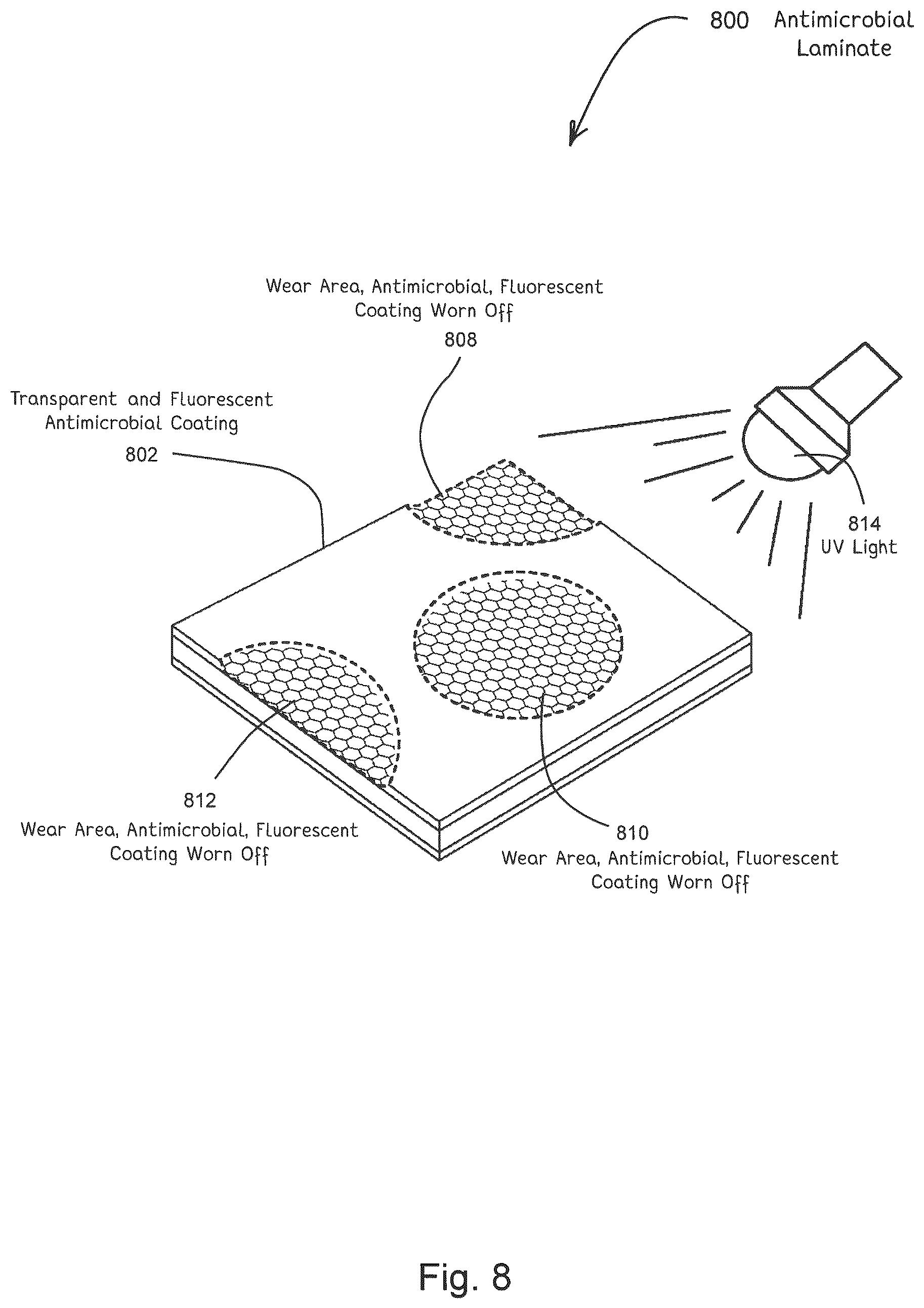 Patent US11812744 Figure 8 – Antimicrobial laminates and coatings indicating efficacy