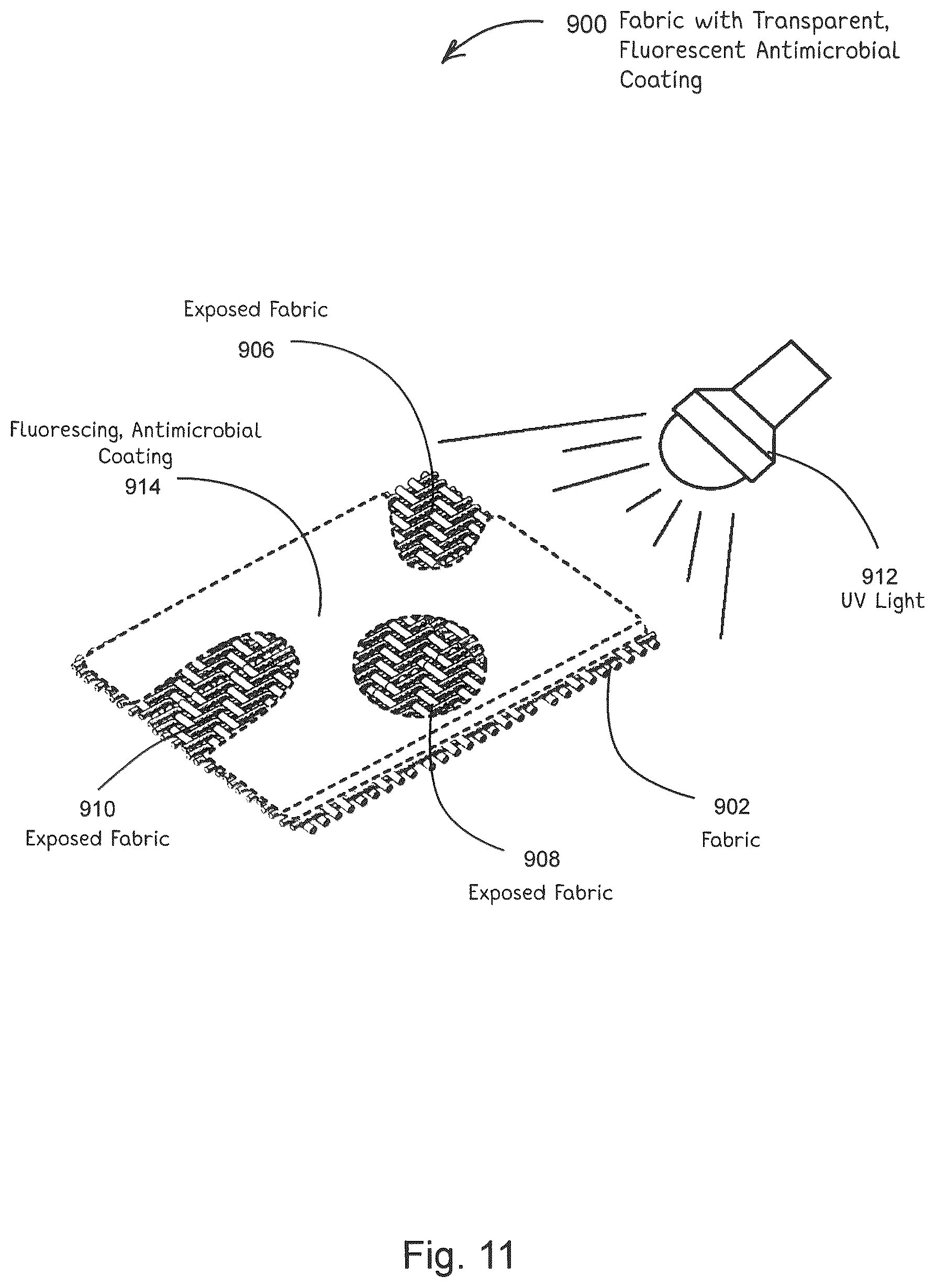 Patent US11812744 Figure 11 – Antimicrobial laminates and coatings indicating efficacy